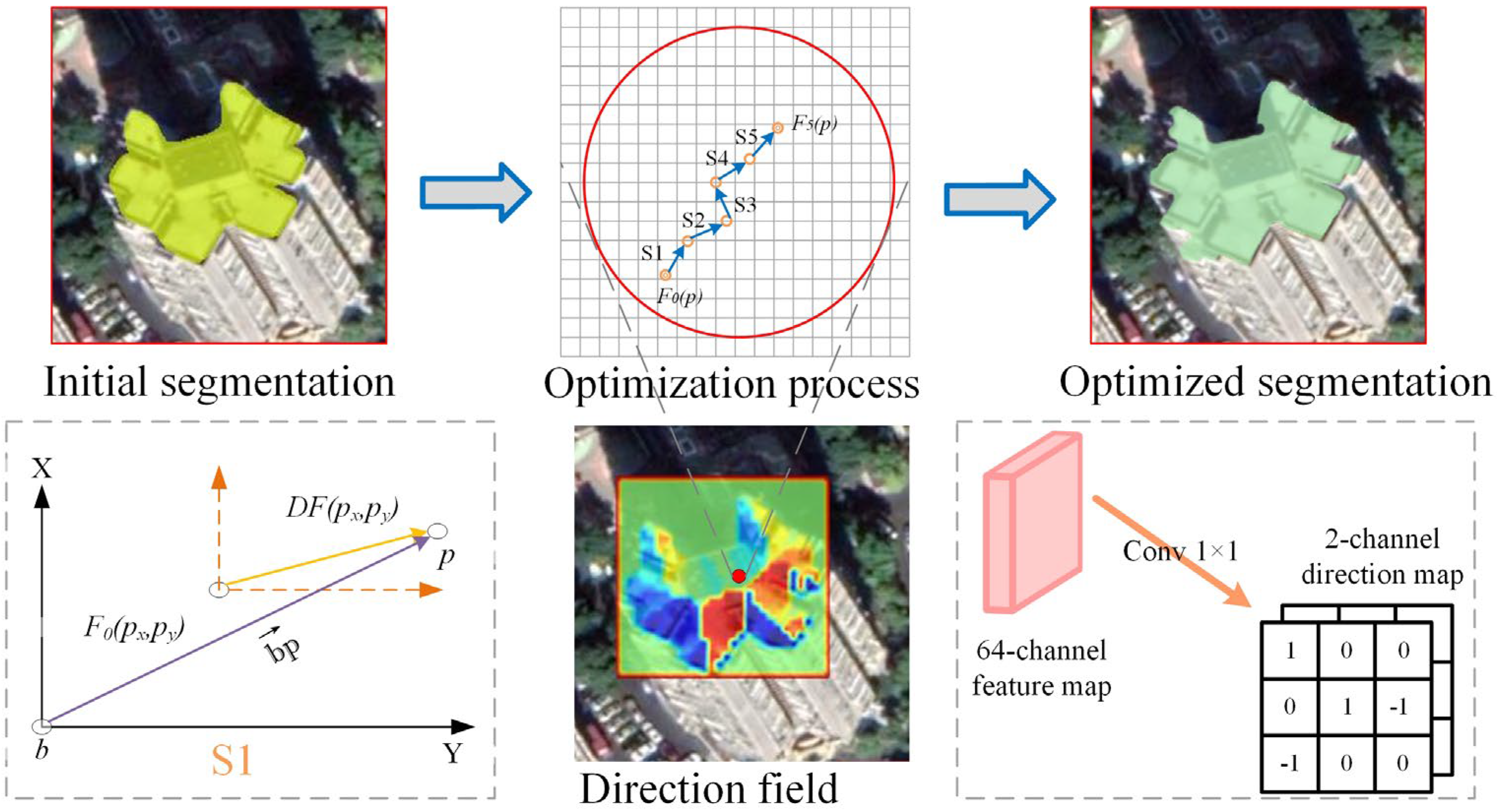 Sensors 23 06349 g004