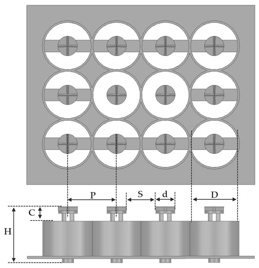 Sensors | Free Full-Text | Fabrication and Characterization of Three ...