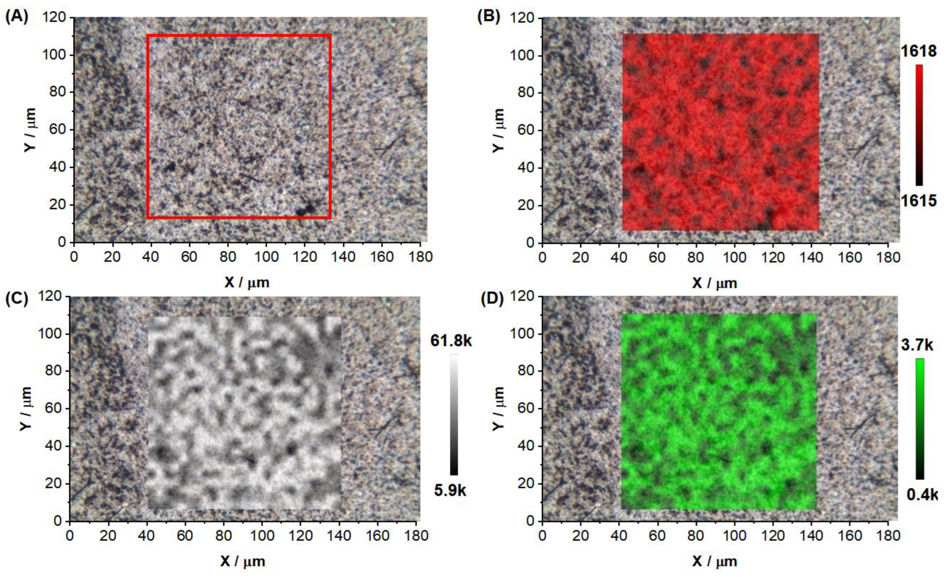 Sensors 23 06352 g005