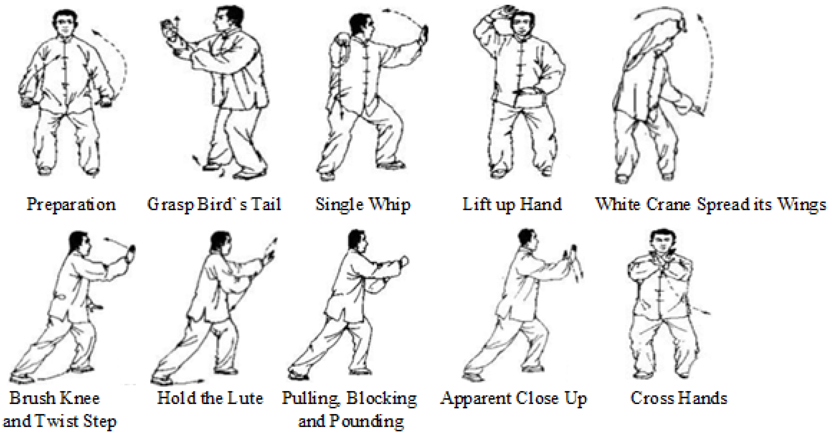 Sensors 23 06364 g008