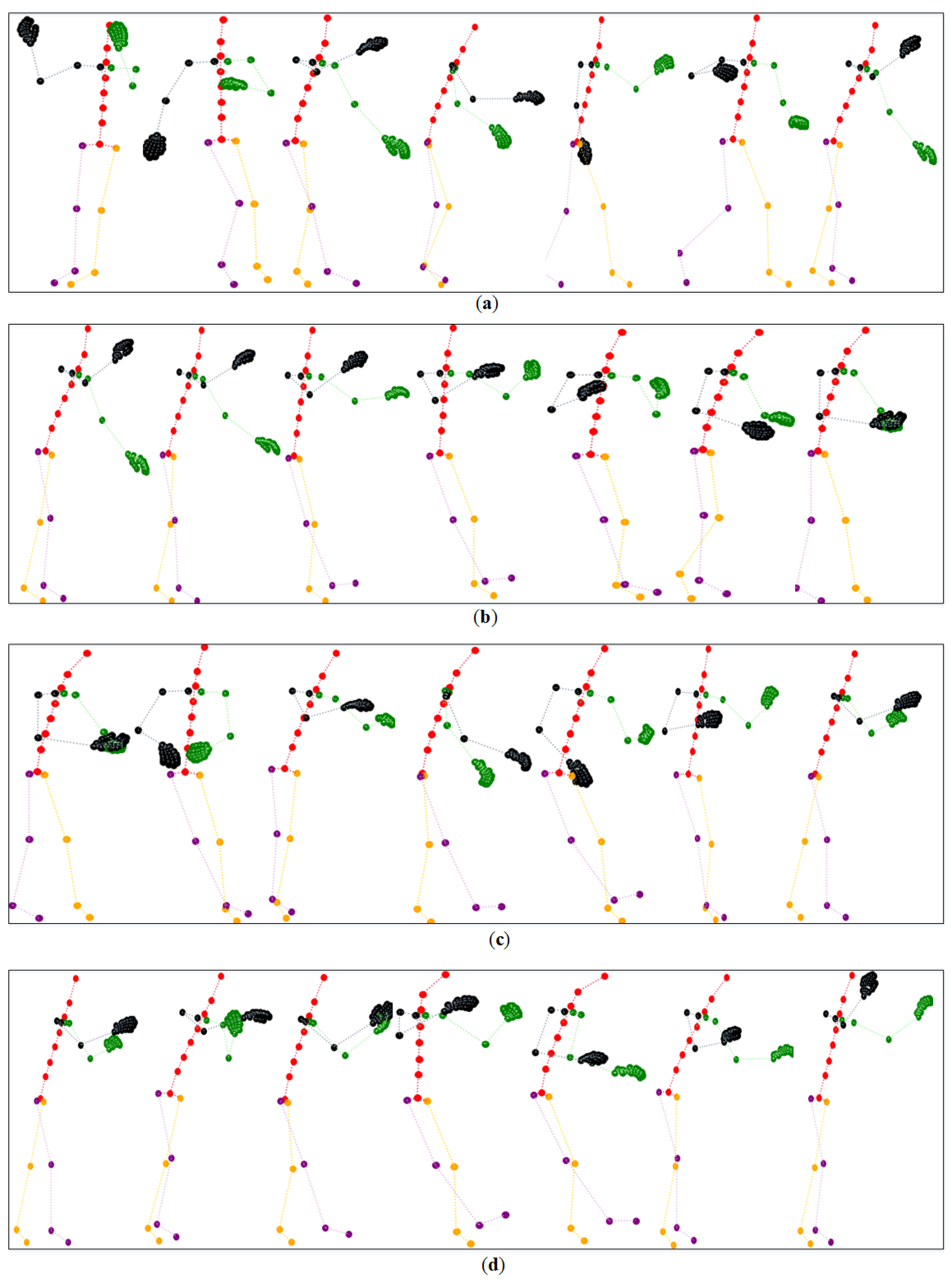 Sensors 23 06364 g009