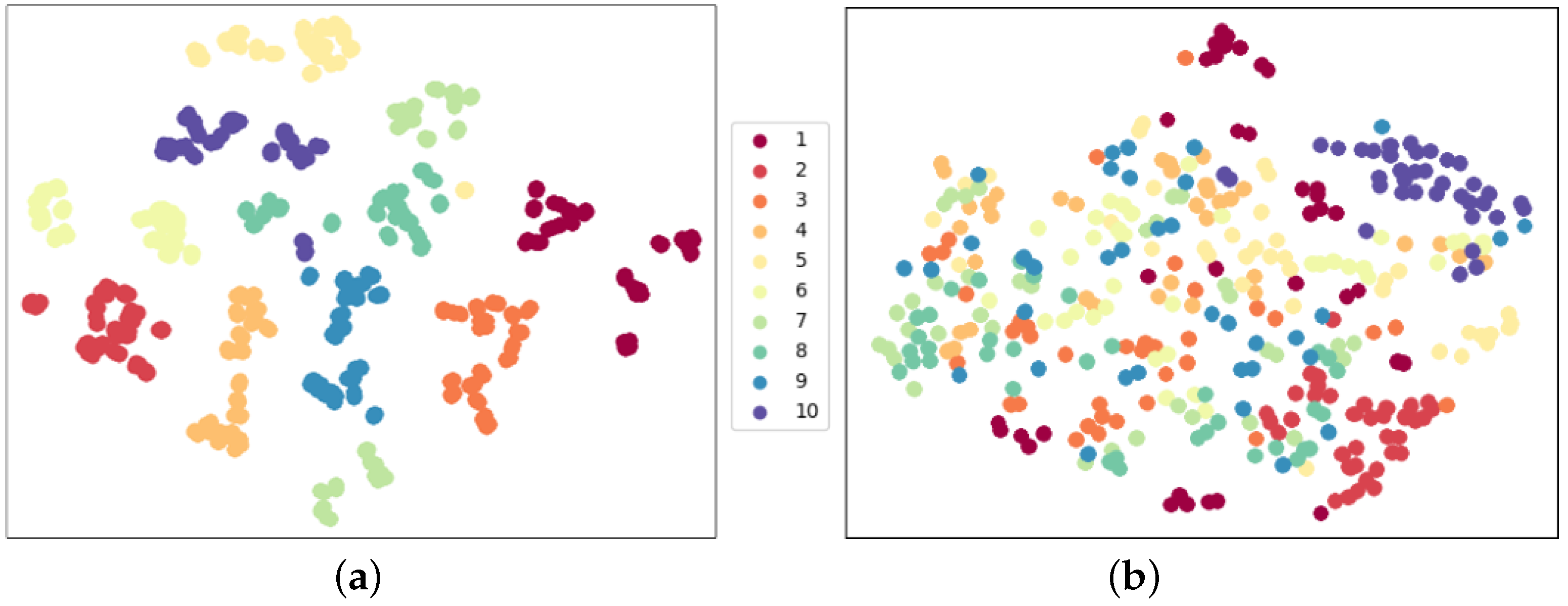 Sensors 23 06364 g011