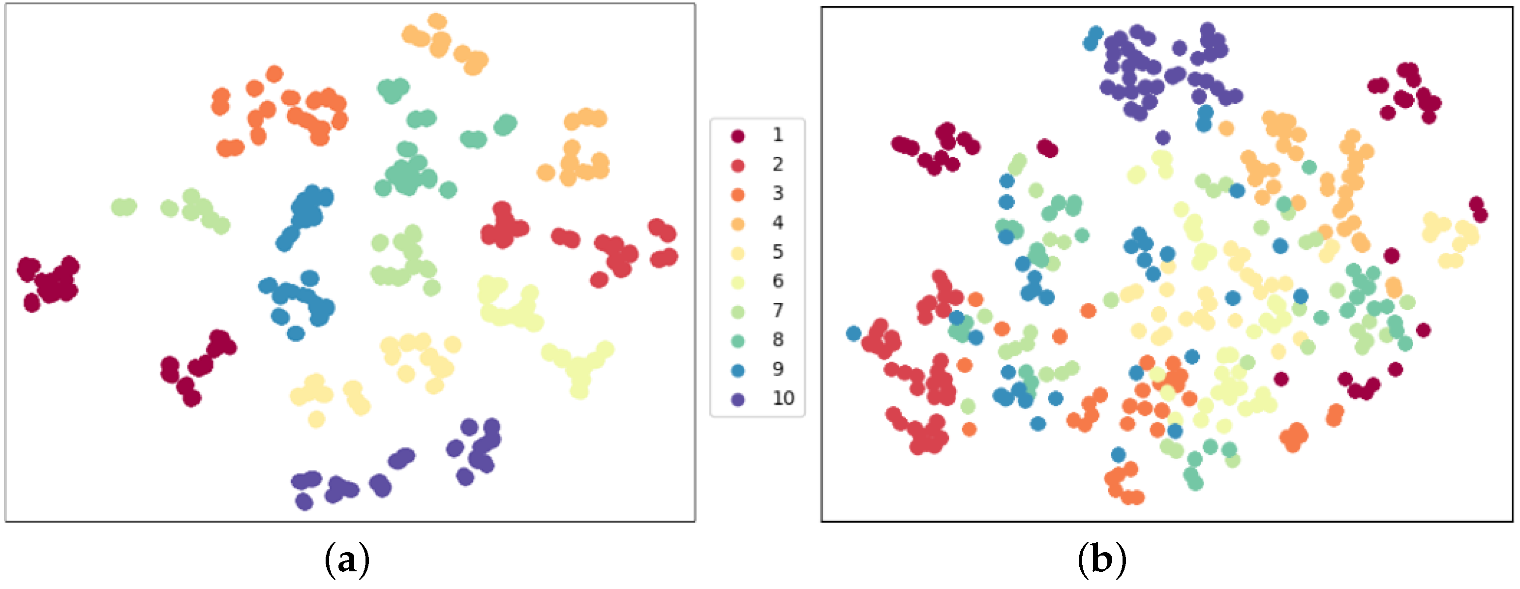 Sensors 23 06364 g012