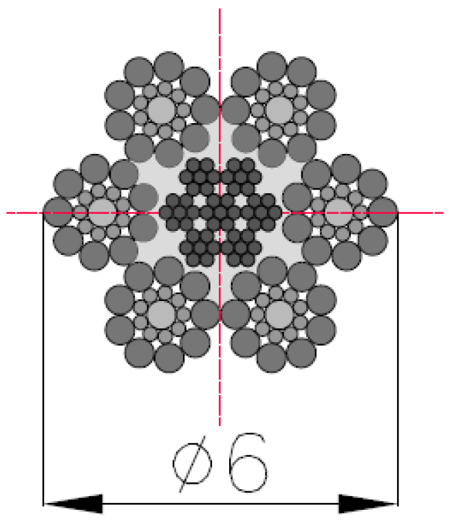 Sensors 23 06365 g001 Sensors 23 06365 g001