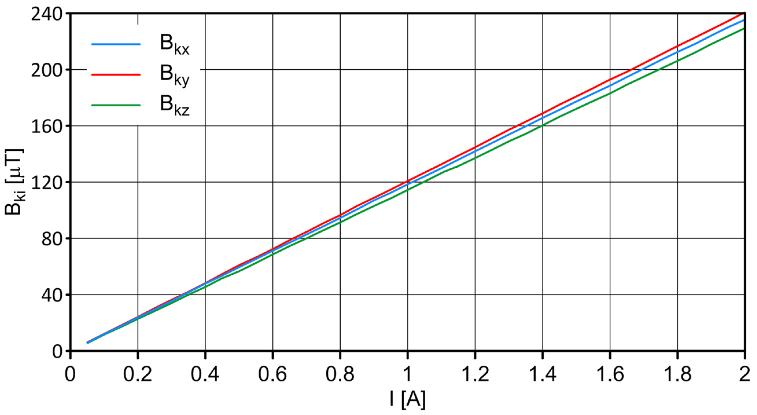 Sensors 23 06365 g002 Sensors 23 06365 g002