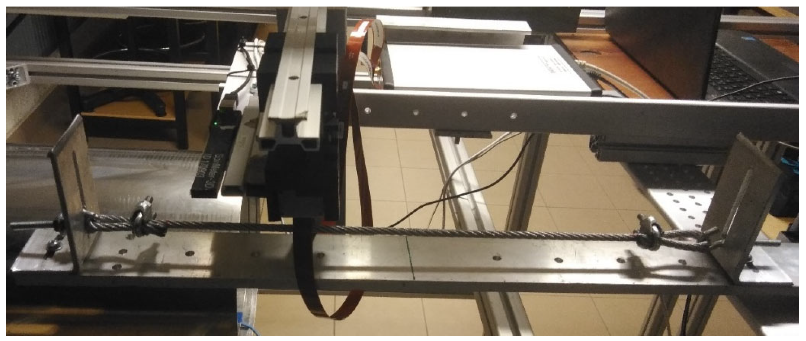 Sensors 23 06365 g006 Sensors 23 06365 g006