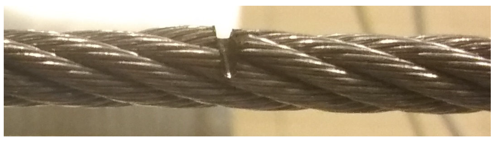 Sensors 23 06365 g008 Sensors 23 06365 g008