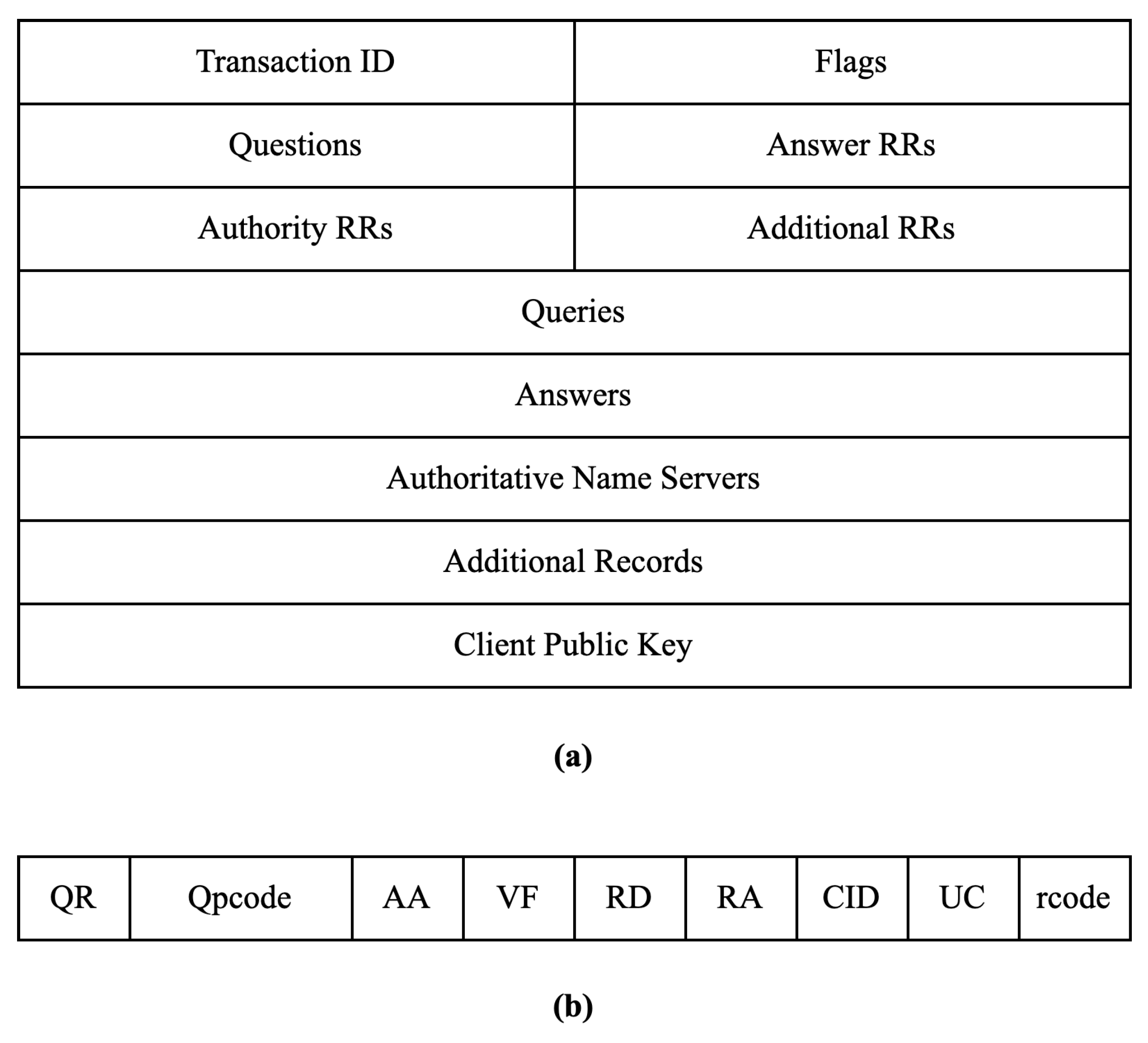 Sensors 23 06366 g006