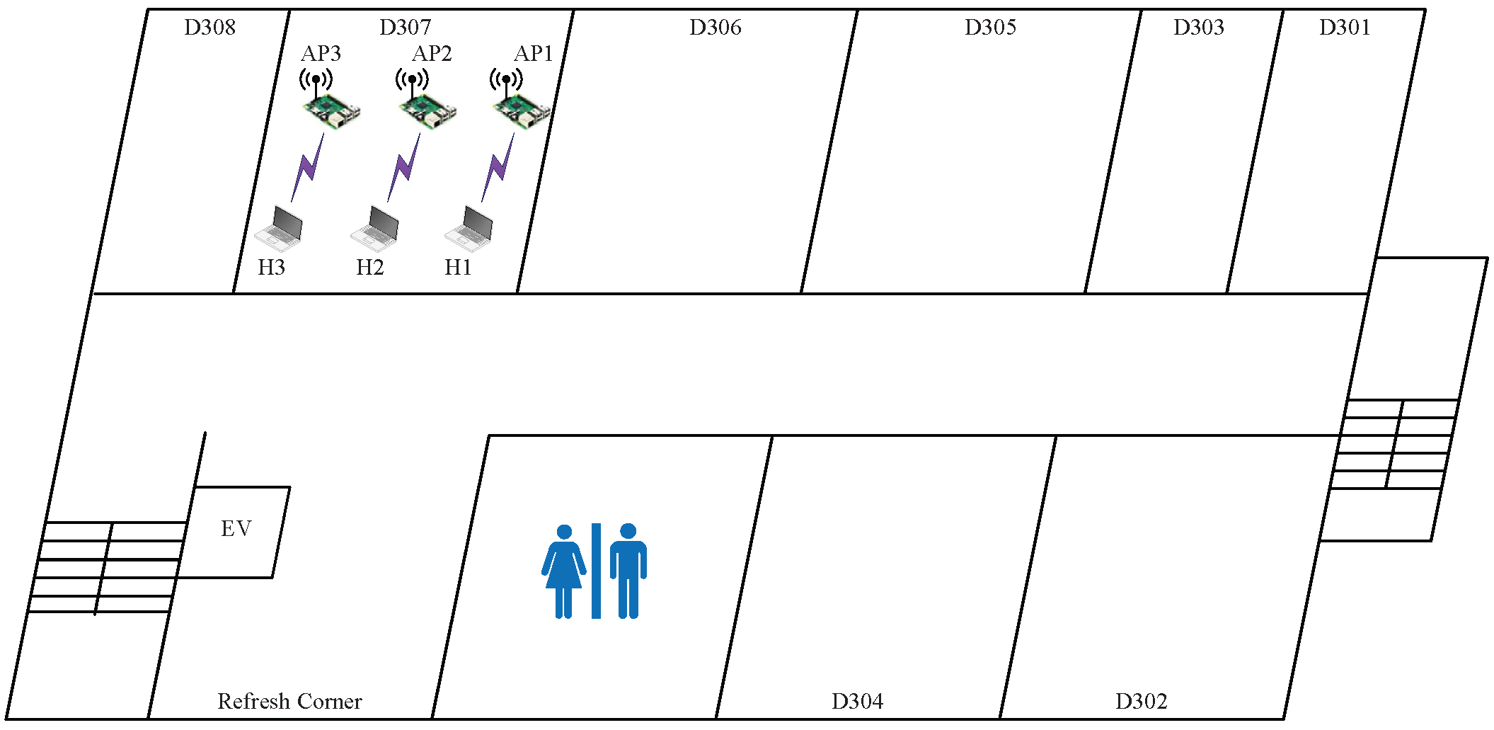 Sensors 23 06367 g005