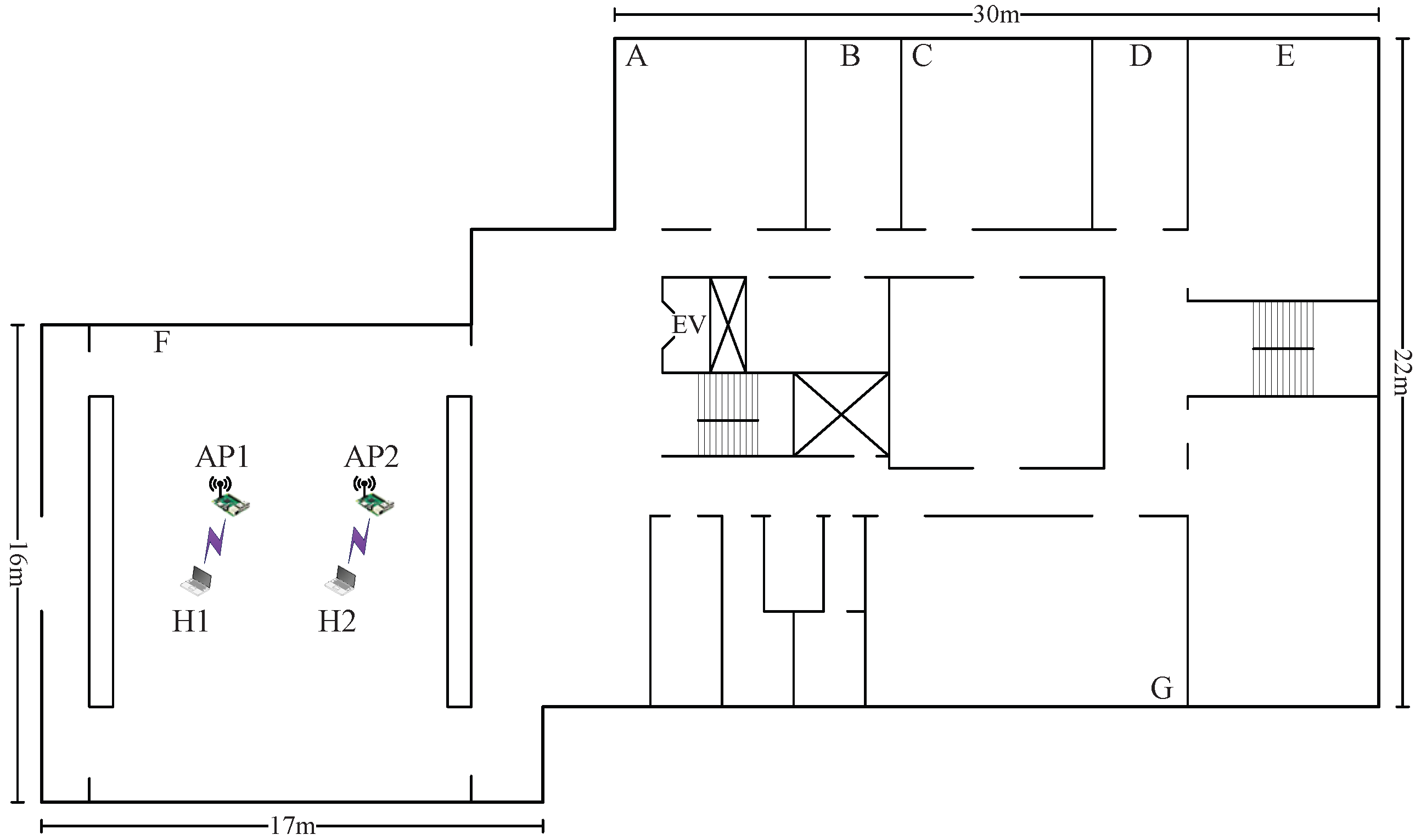 Sensors 23 06367 g009