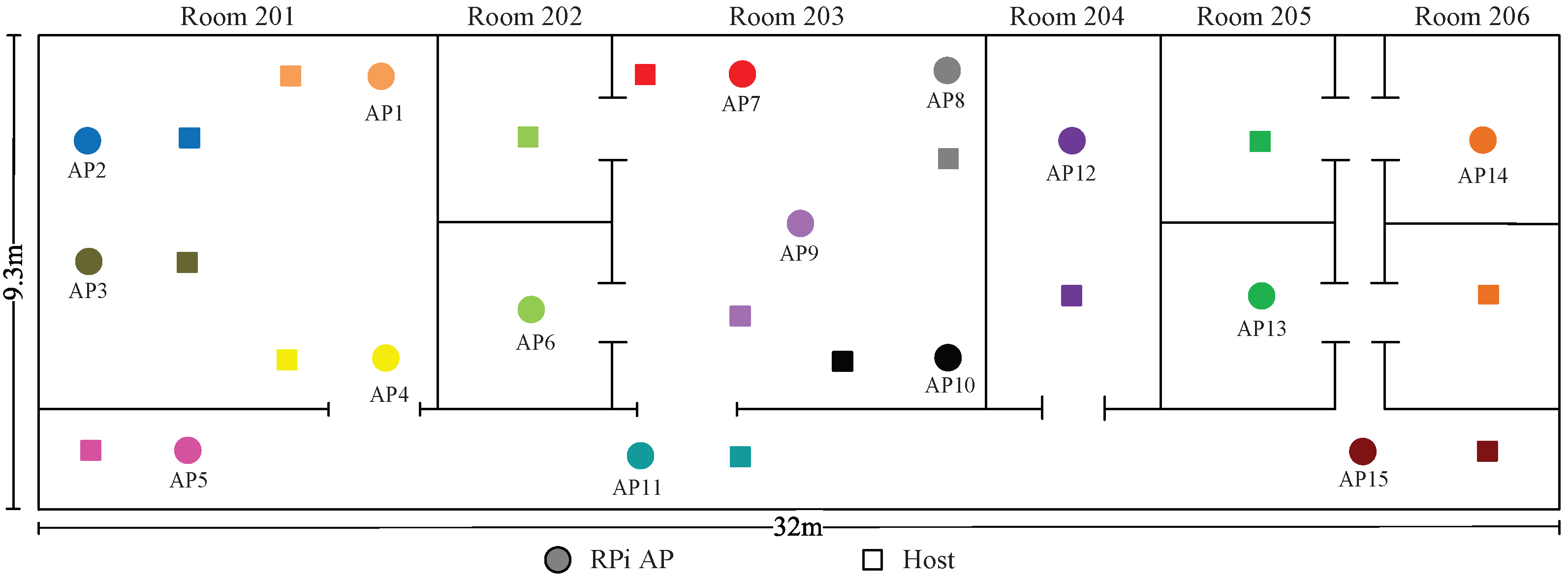 Sensors 23 06367 g016