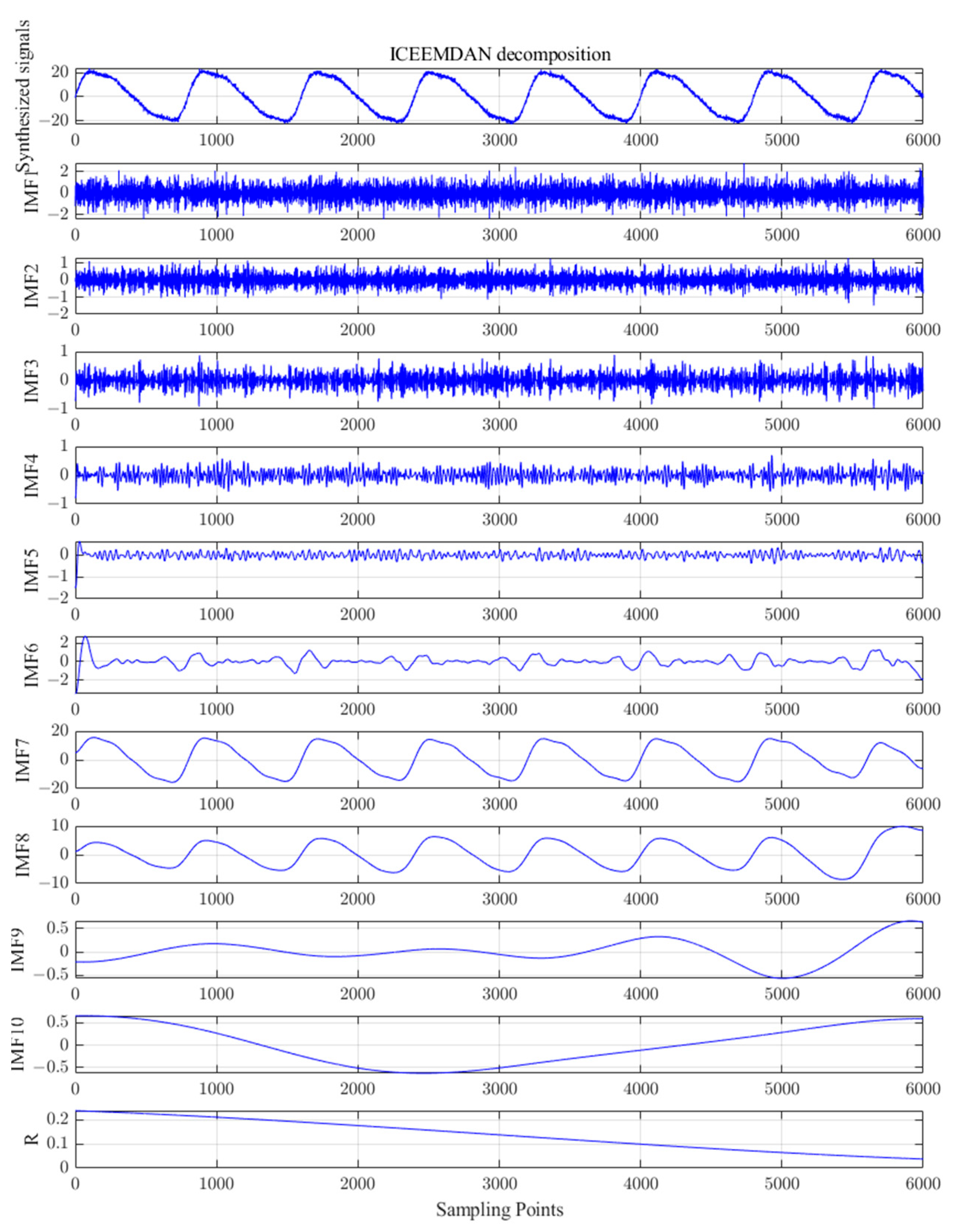 Sensors 23 06368 g006 Sensors 23 06368 g006