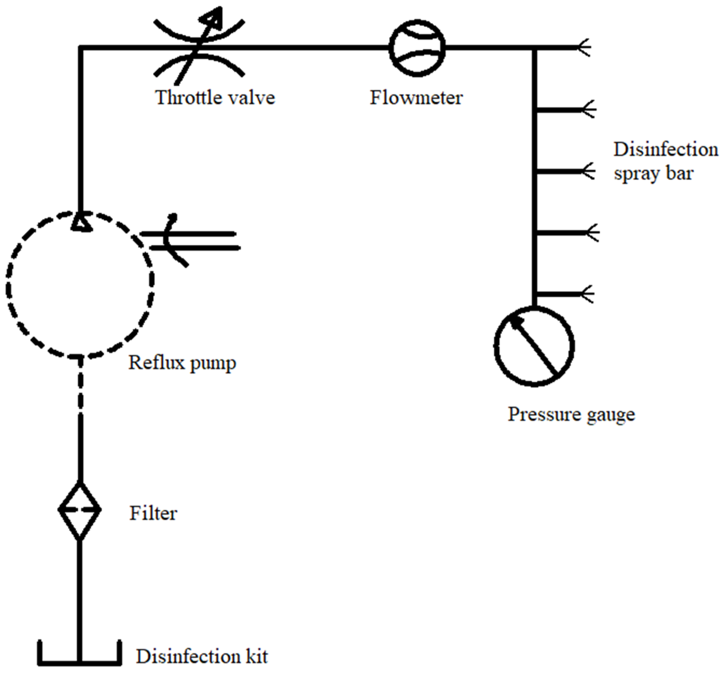 Sensors 23 06369 g002