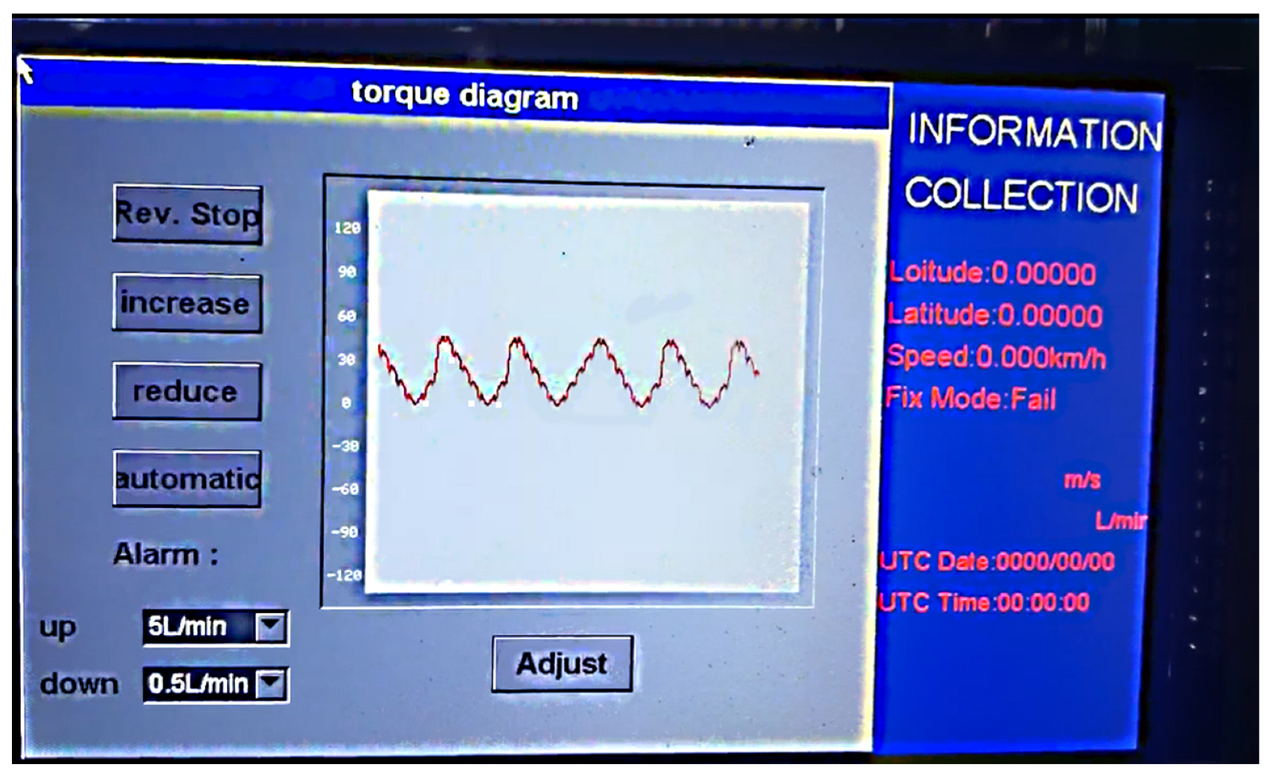 Sensors 23 06369 g004