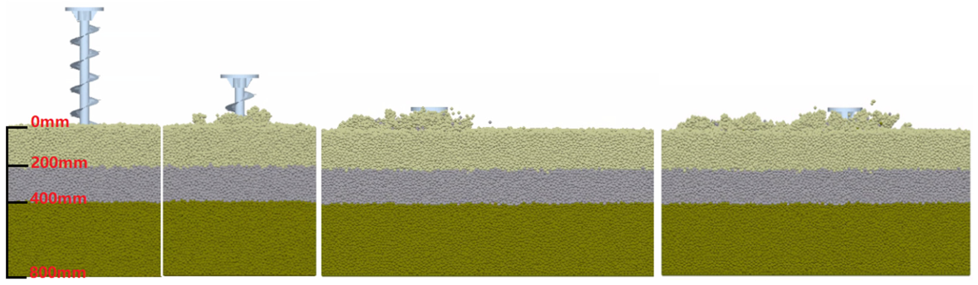 Sensors 23 06369 g007