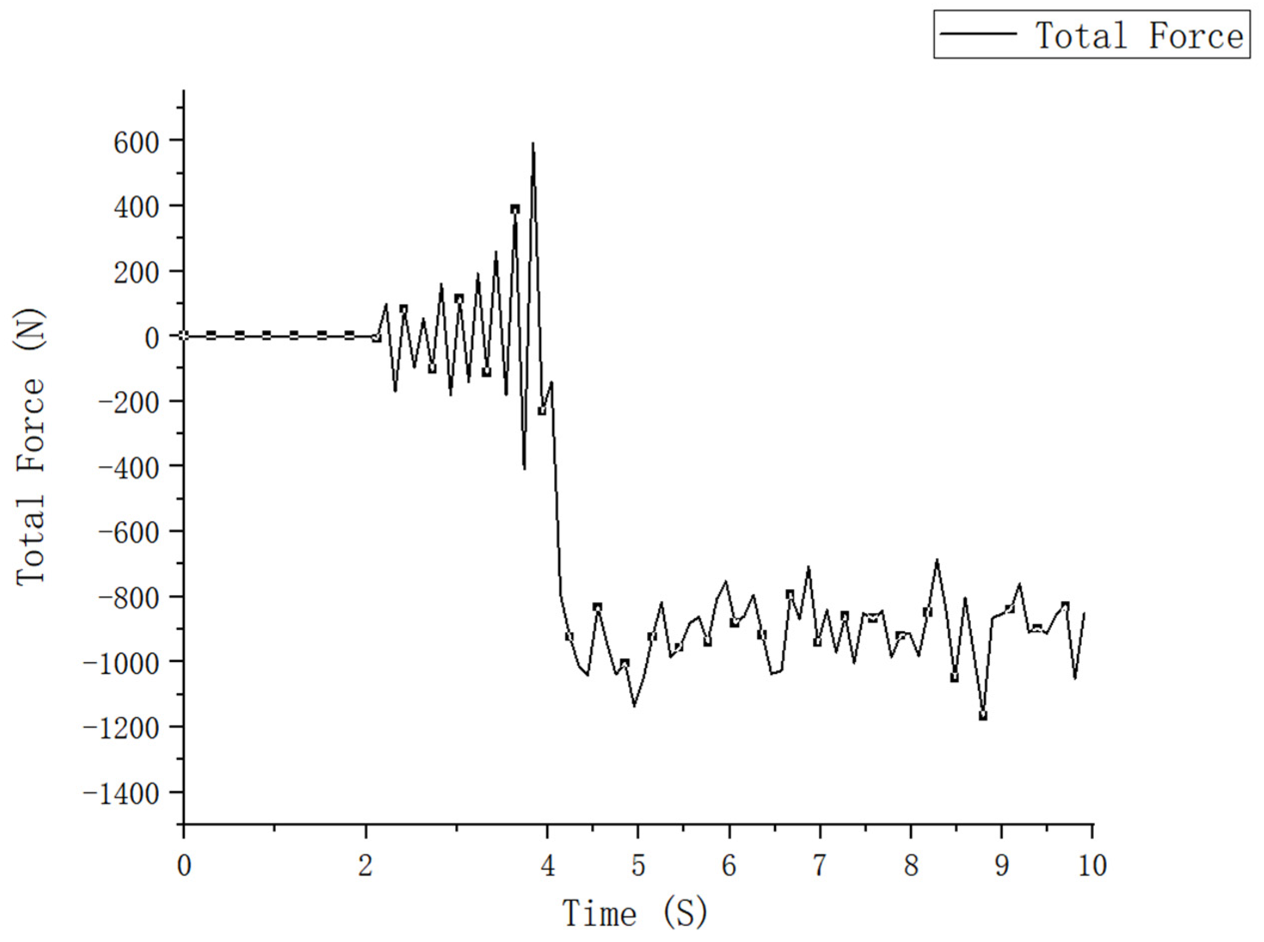 Sensors 23 06369 g009