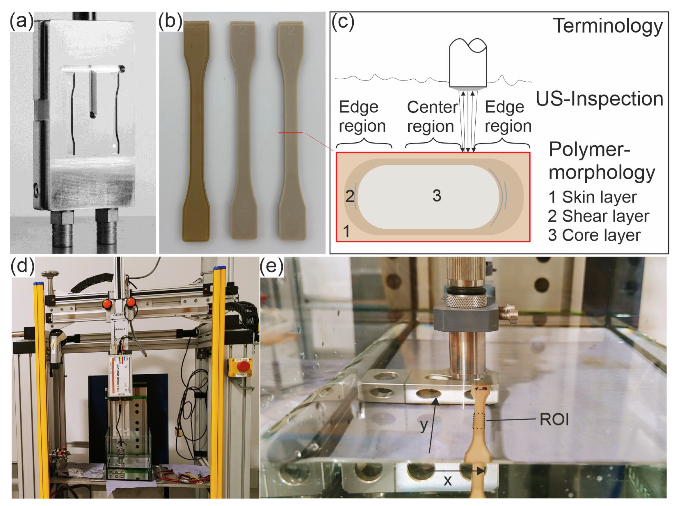 Sensors 23 06370 g001