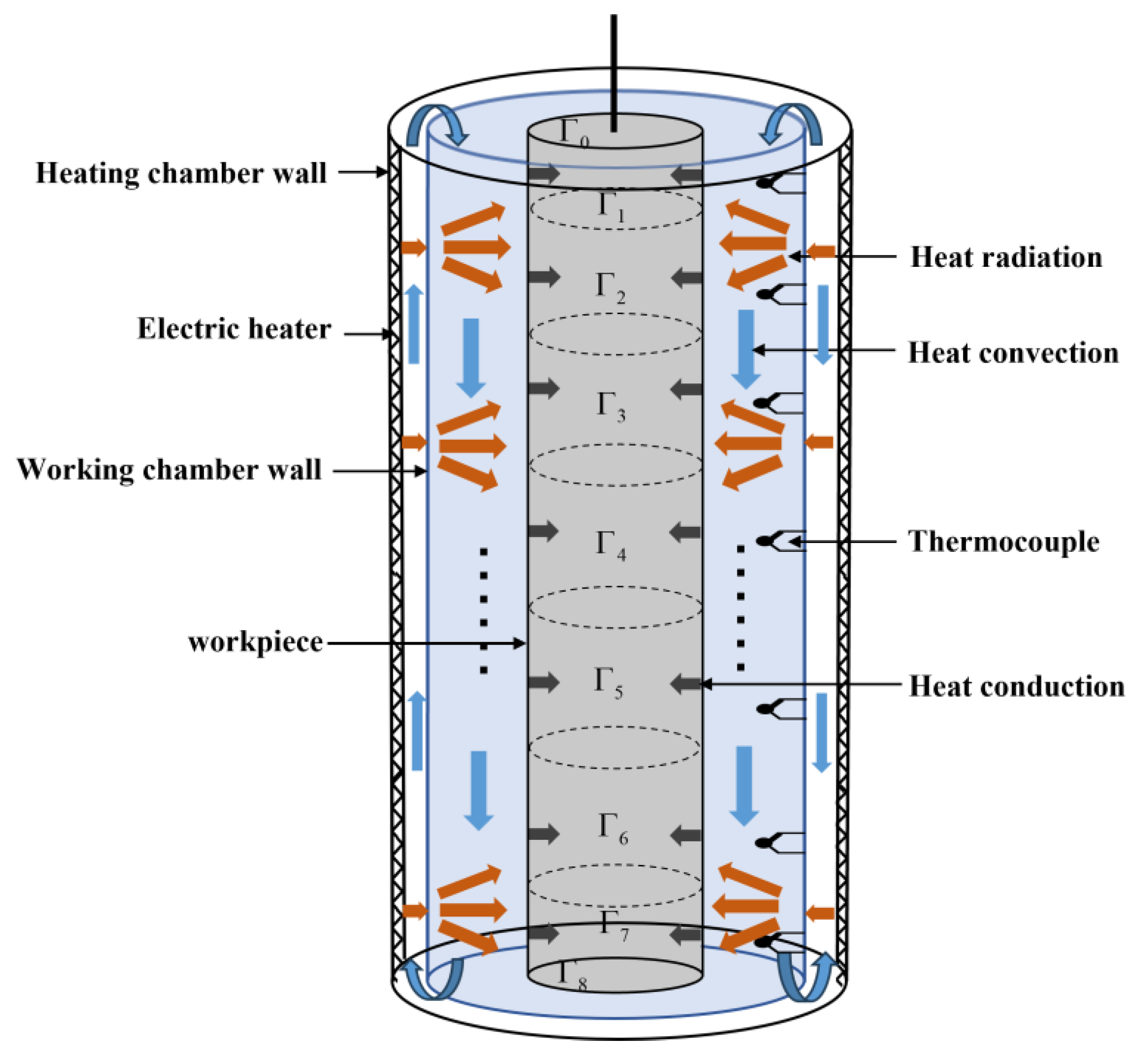 Sensors 23 06371 g002