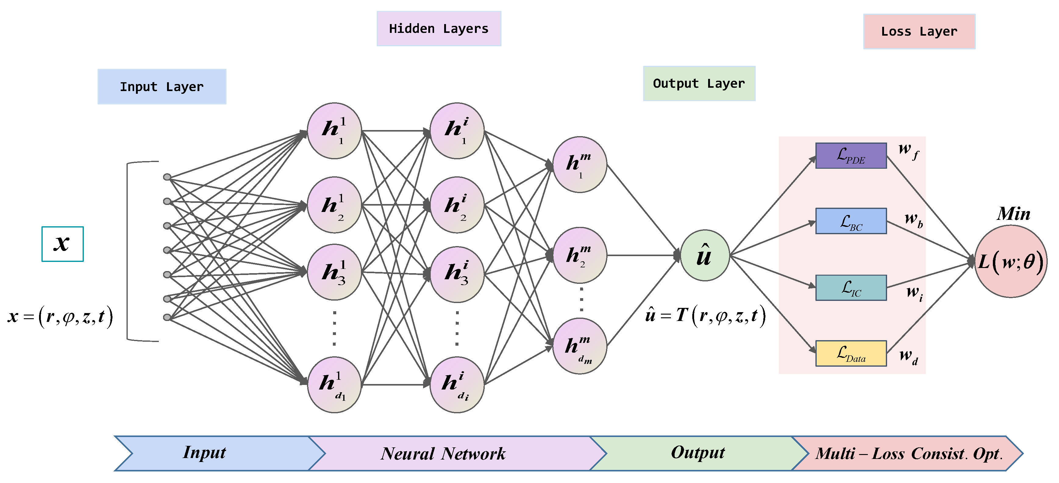 Sensors 23 06371 g004