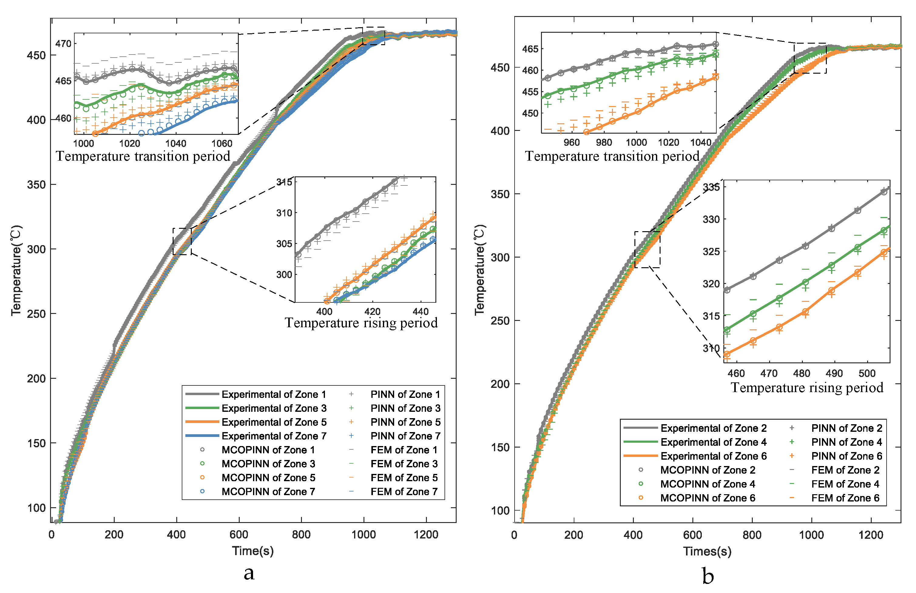 Sensors 23 06371 g007