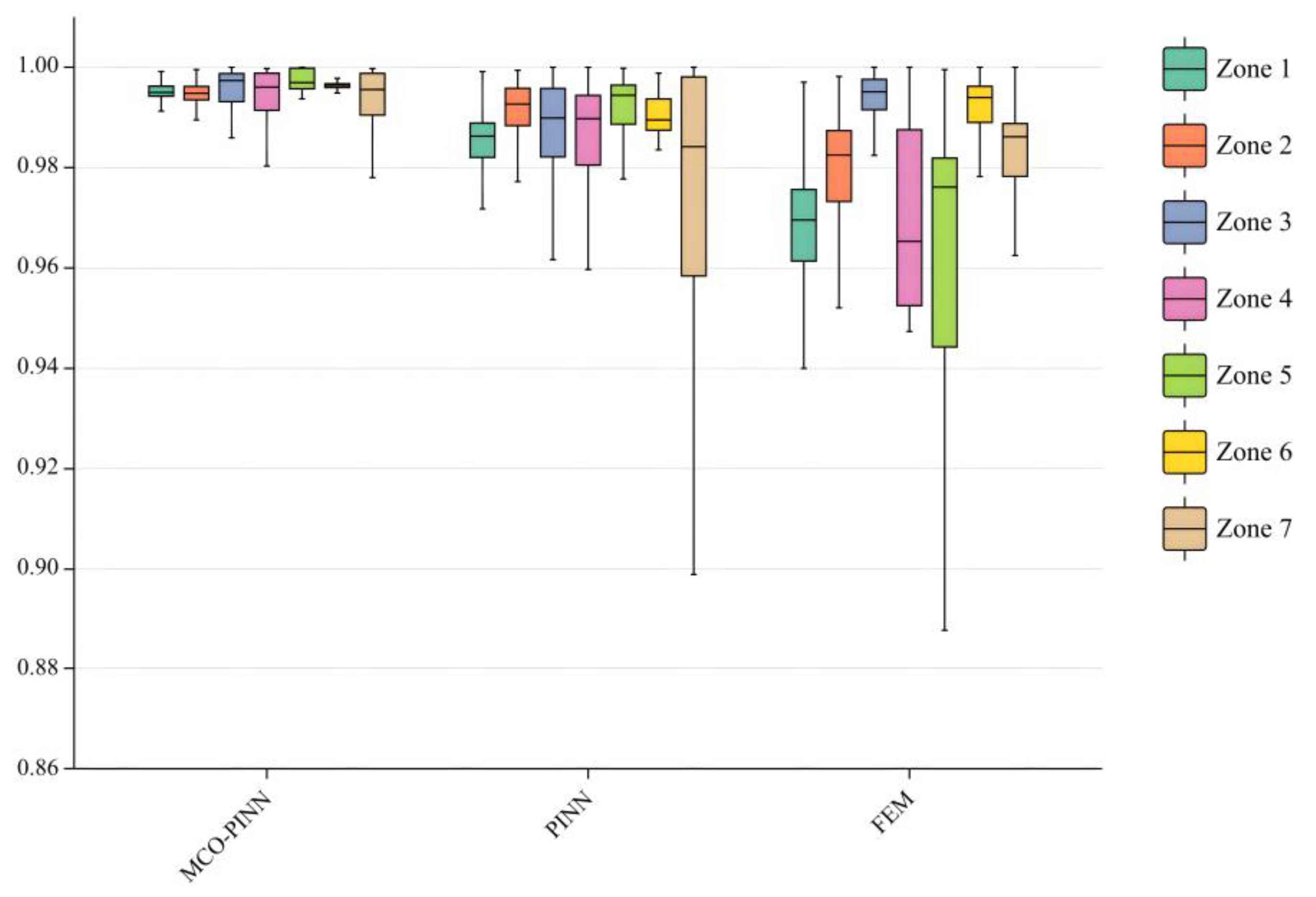 Sensors 23 06371 g010