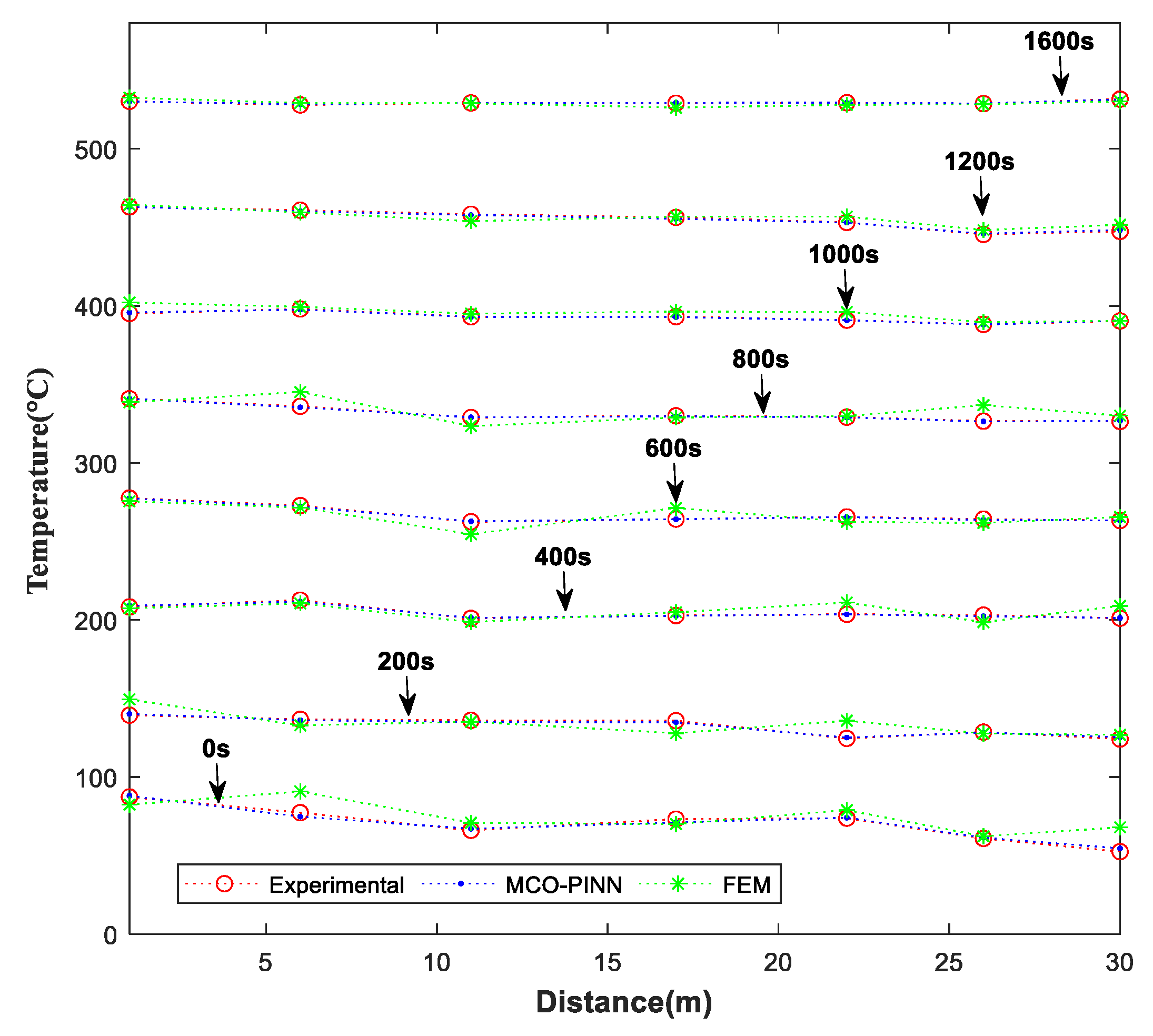 Sensors 23 06371 g011