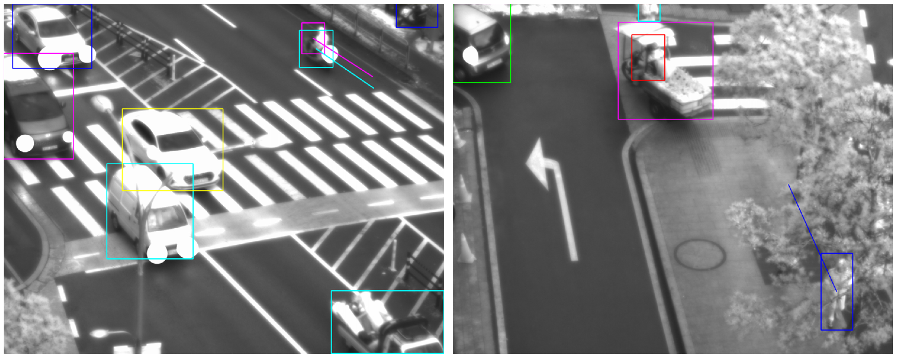 Sensors 23 06373 g001