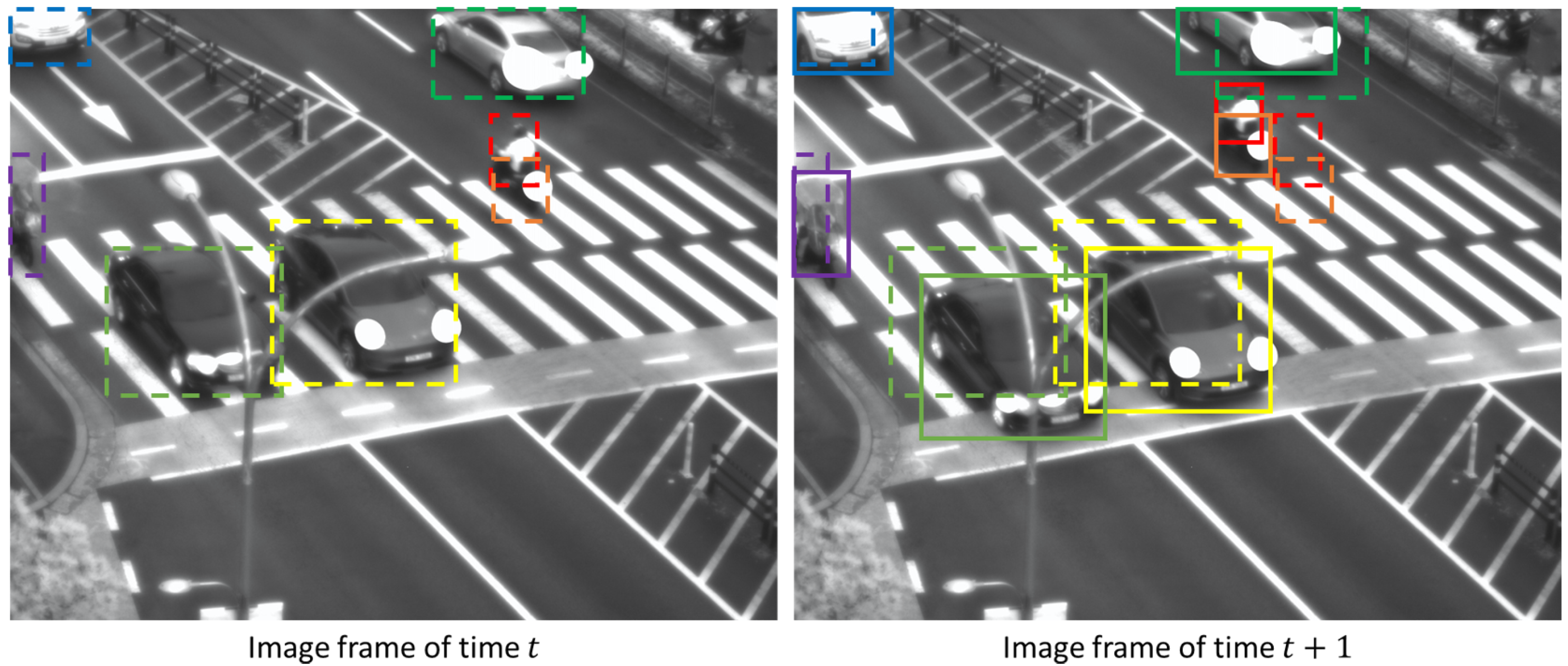 Sensors 23 06373 g002