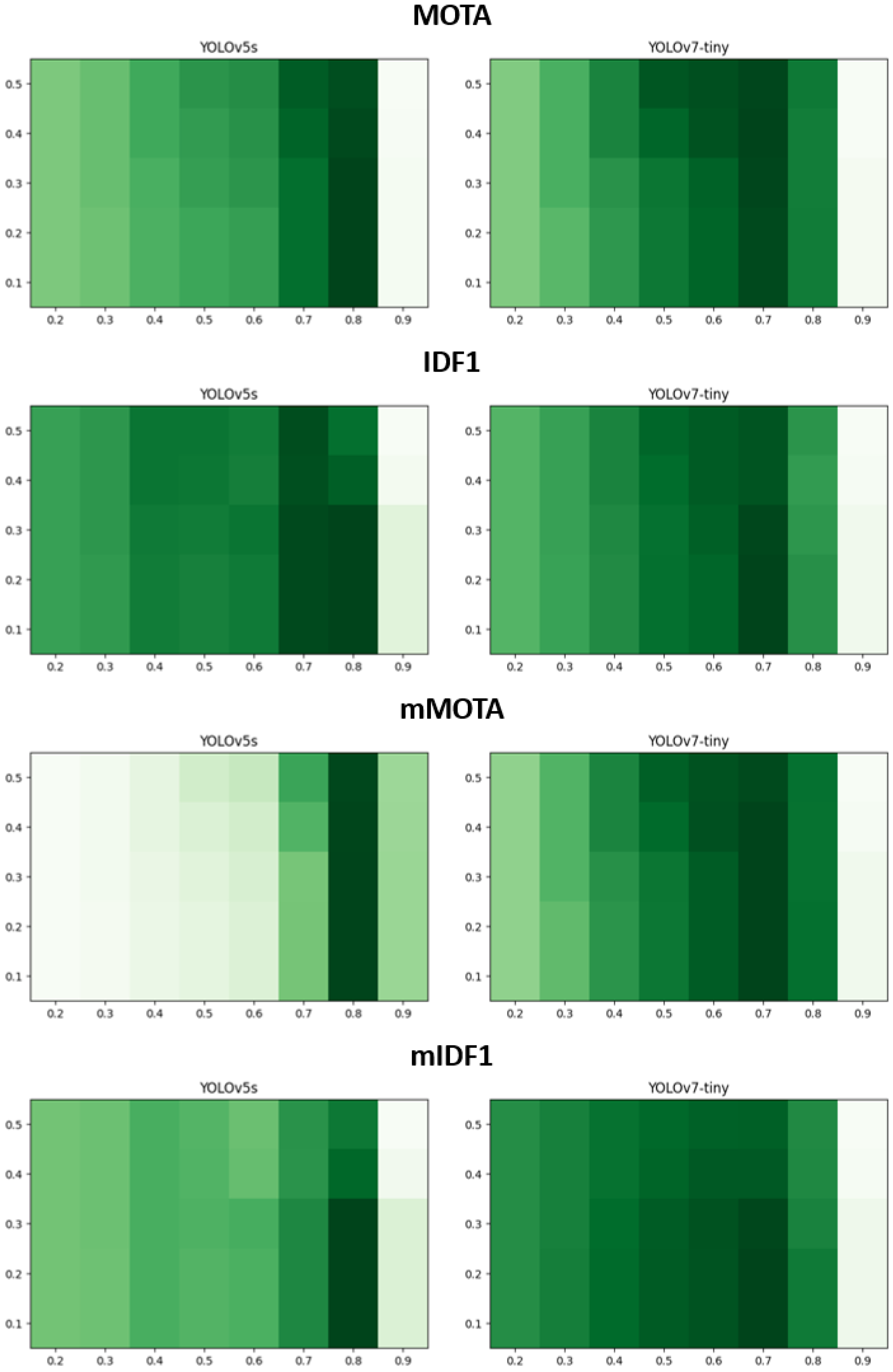 Sensors 23 06373 g004