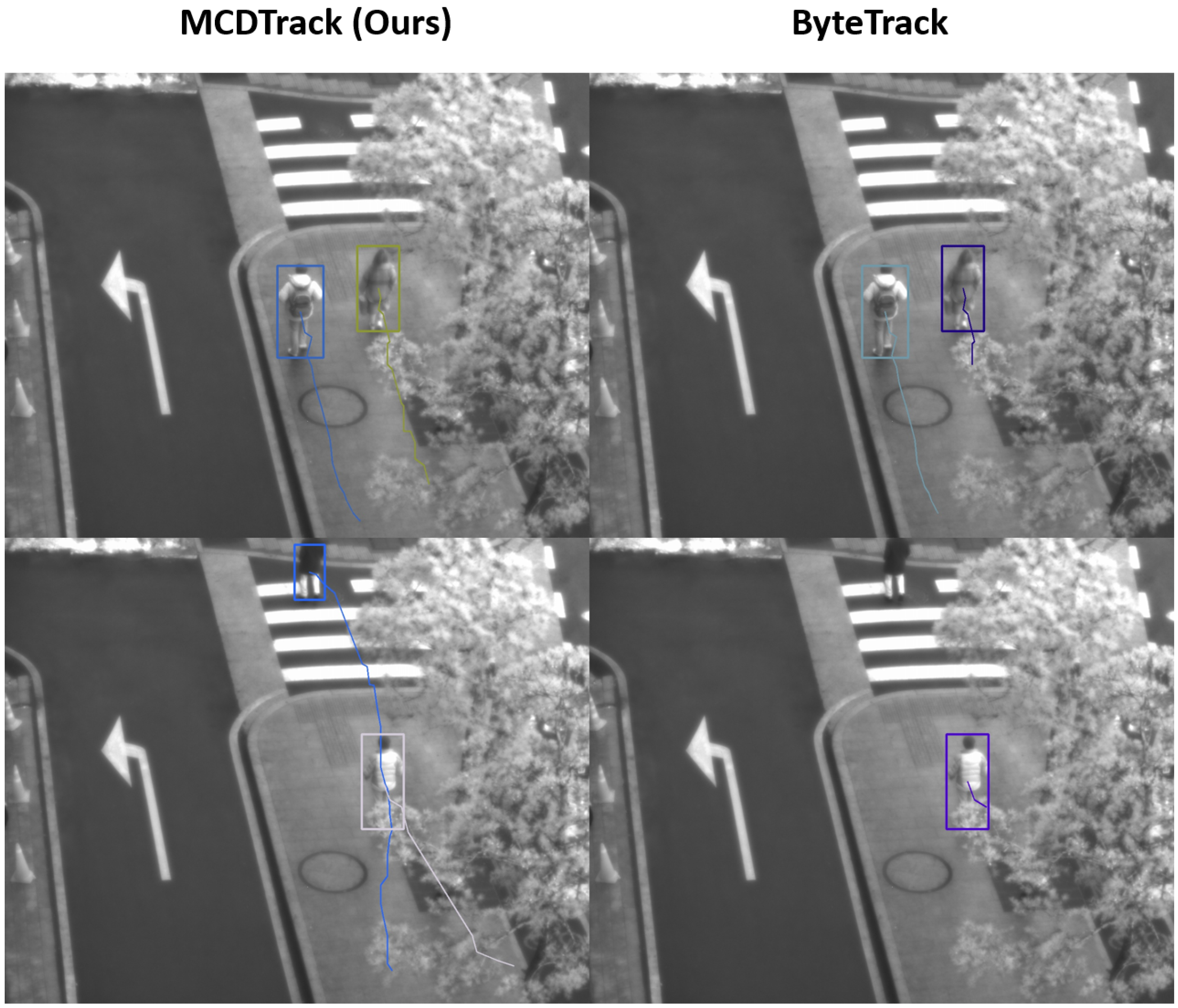 Sensors 23 06373 g005