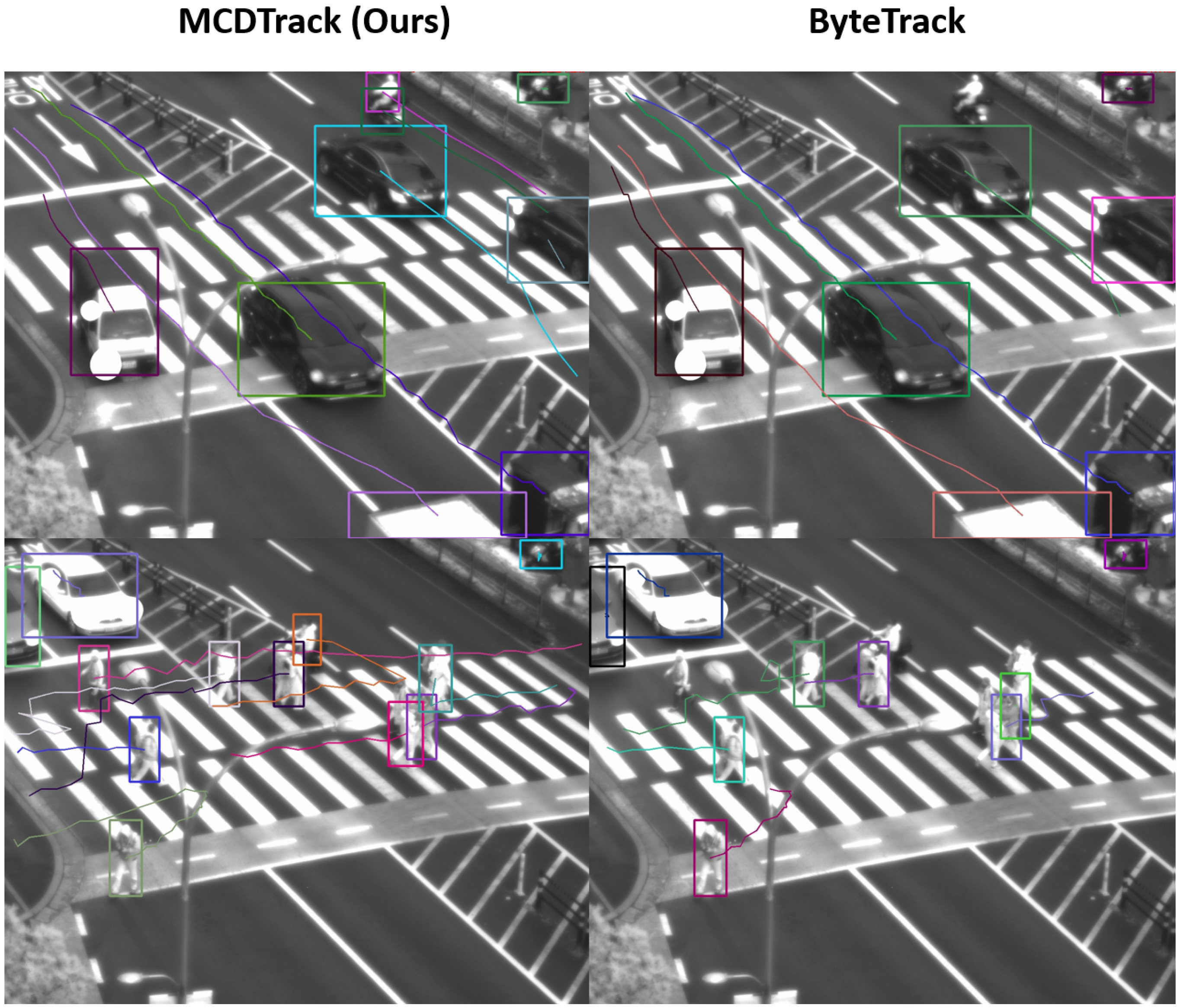 Sensors 23 06373 g006