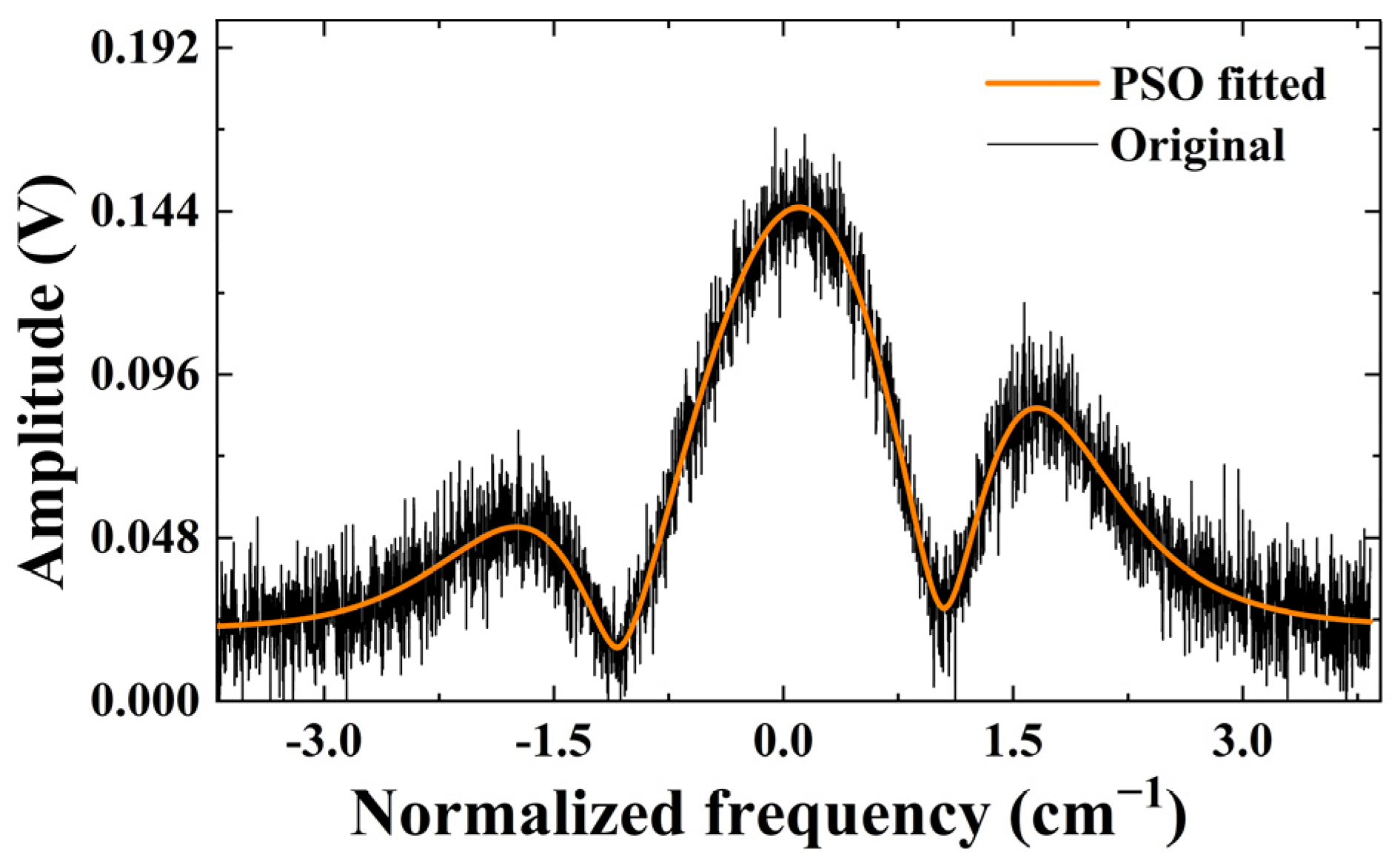 Sensors 23 06374 g008 Sensors 23 06374 g008