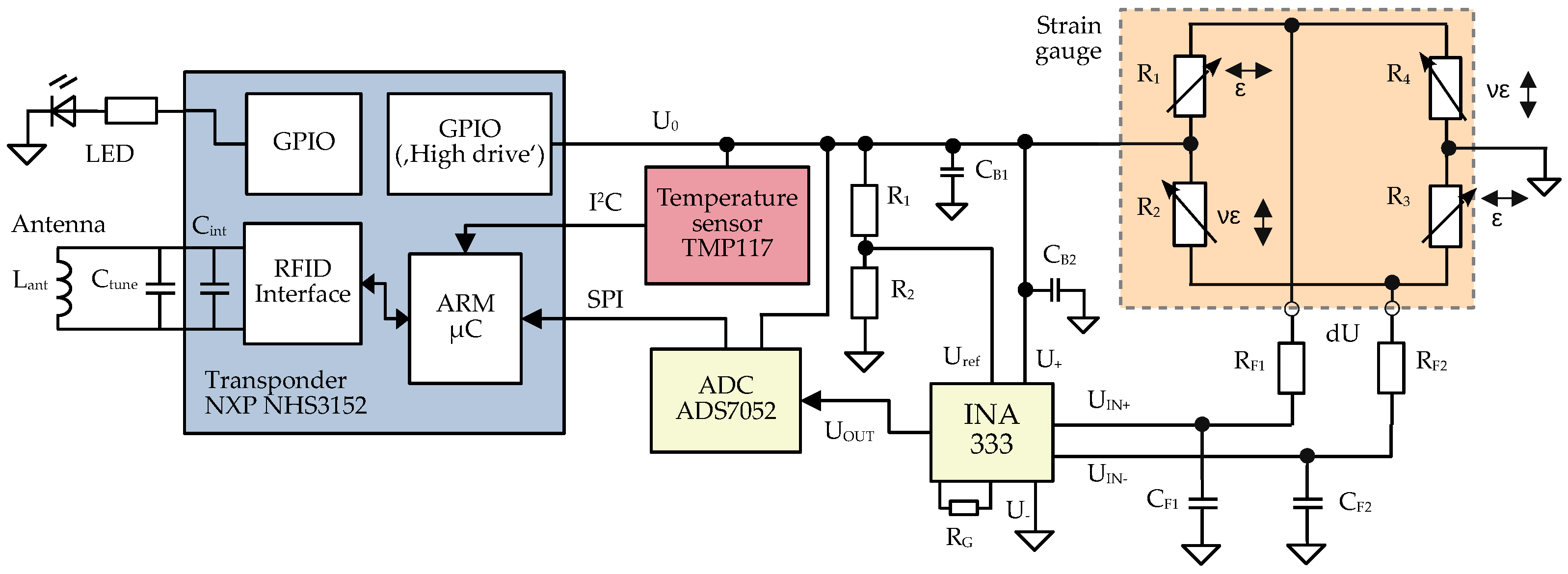 Sensors 23 06375 g002 Sensors 23 06375 g002
