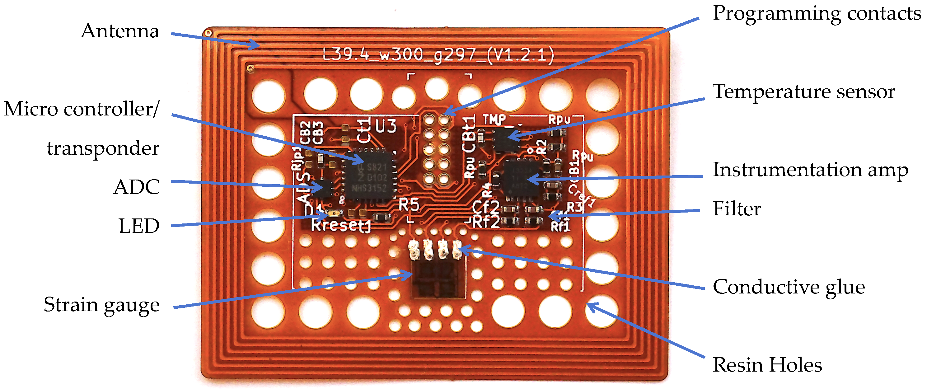 Sensors 23 06375 g004 Sensors 23 06375 g004