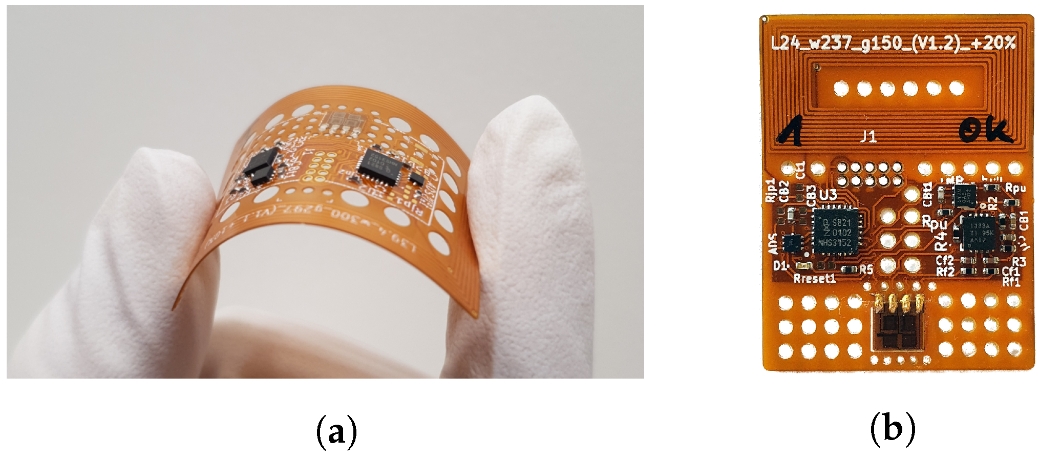 Sensors 23 06375 g005 Sensors 23 06375 g005