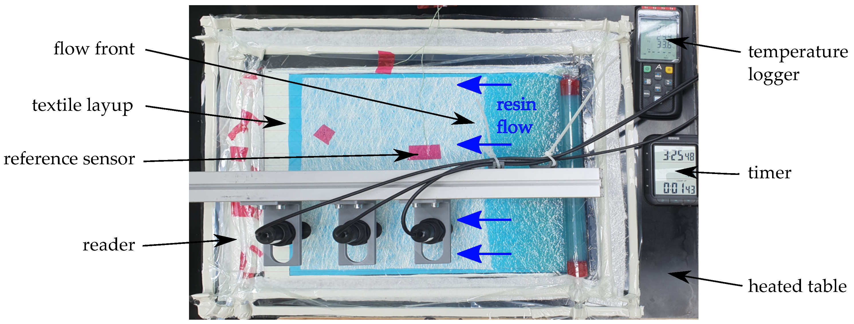 Sensors 23 06375 g007 Sensors 23 06375 g007