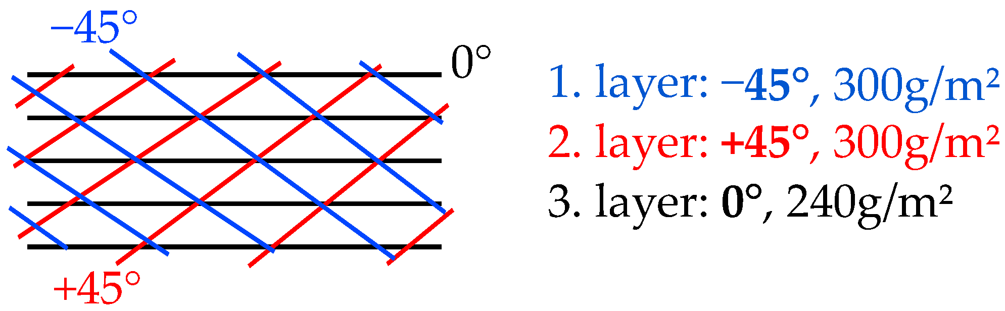 Sensors 23 06375 g008 Sensors 23 06375 g008