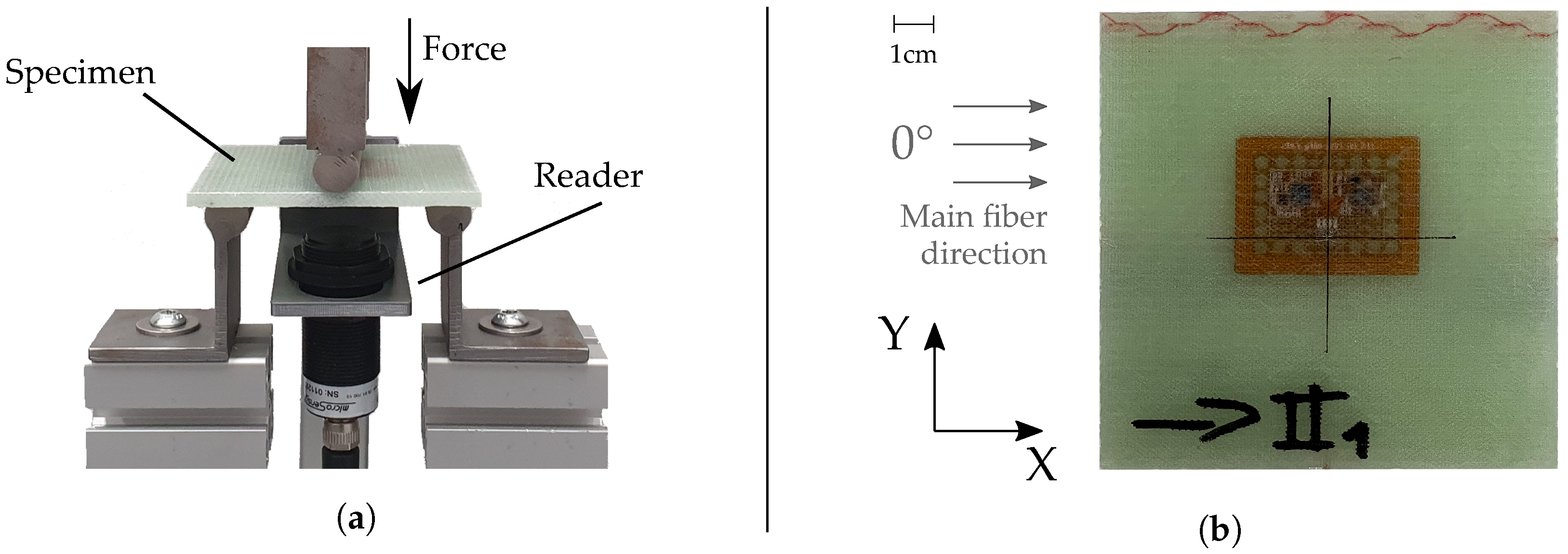 Sensors 23 06375 g010 Sensors 23 06375 g010