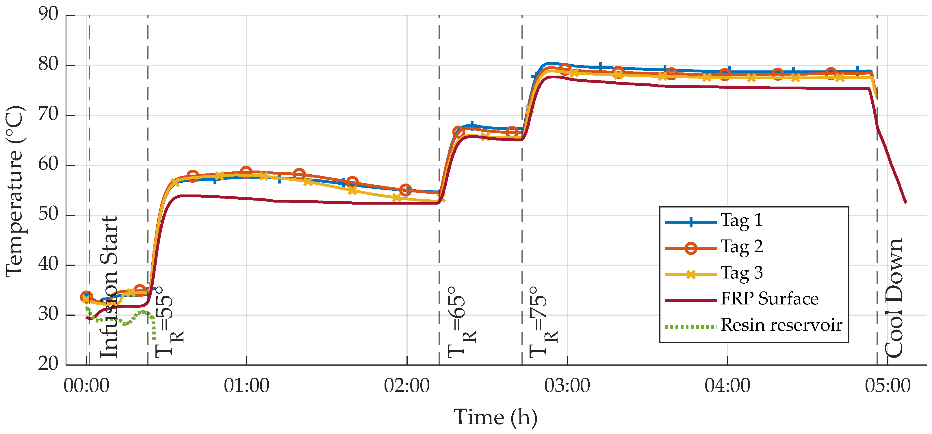 Sensors 23 06375 g012 Sensors 23 06375 g012