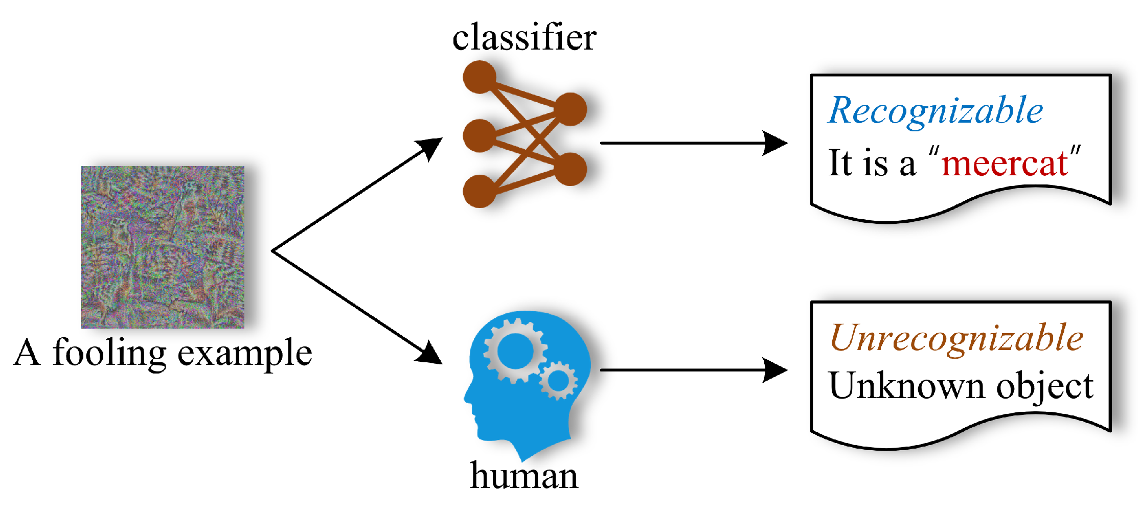 Sensors 23 06378 g003
