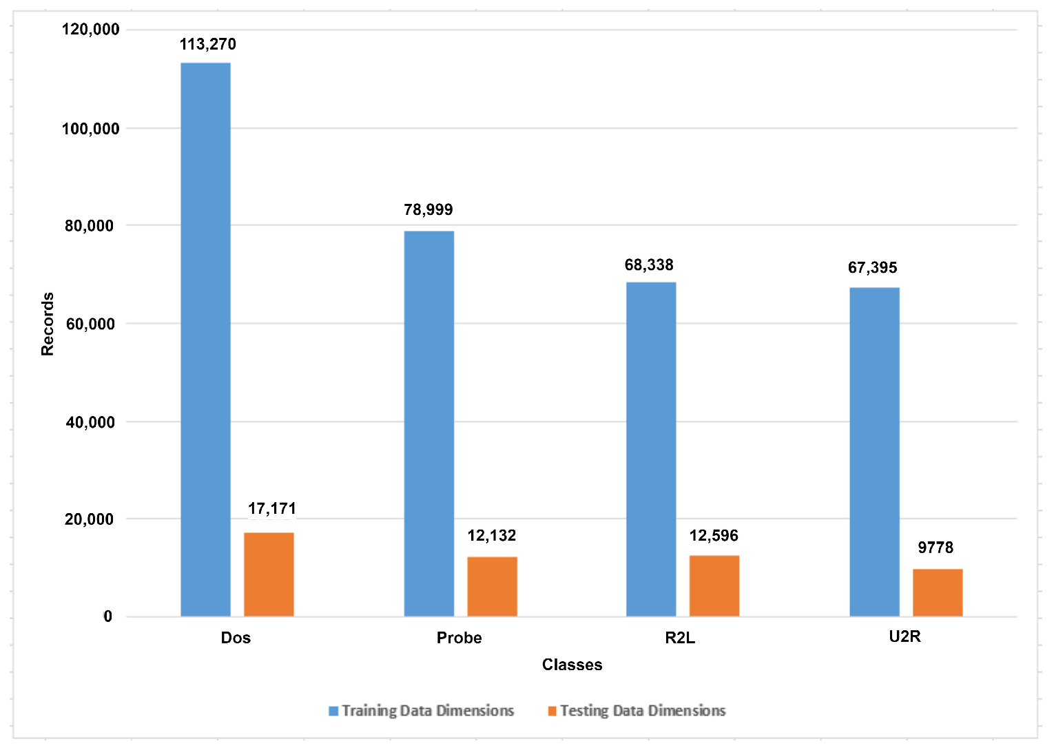 Sensors 23 06379 g002