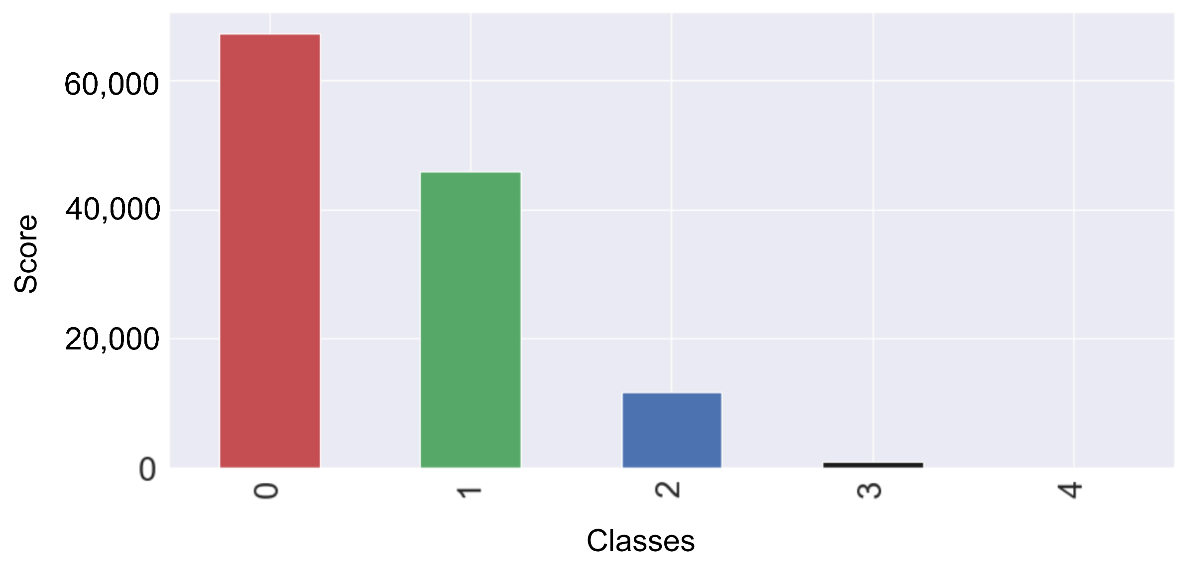Sensors 23 06379 g003