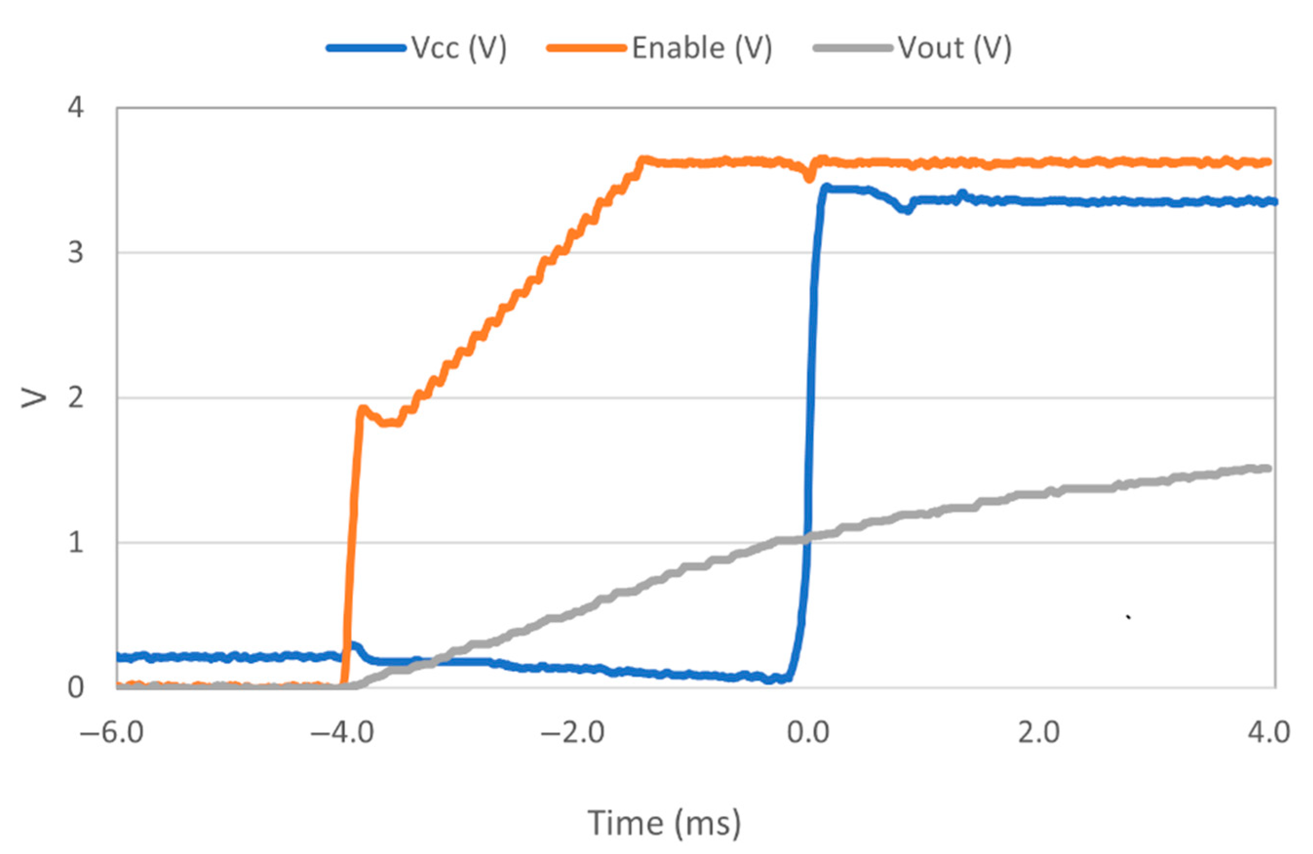Sensors 23 06381 g006 Sensors 23 06381 g006