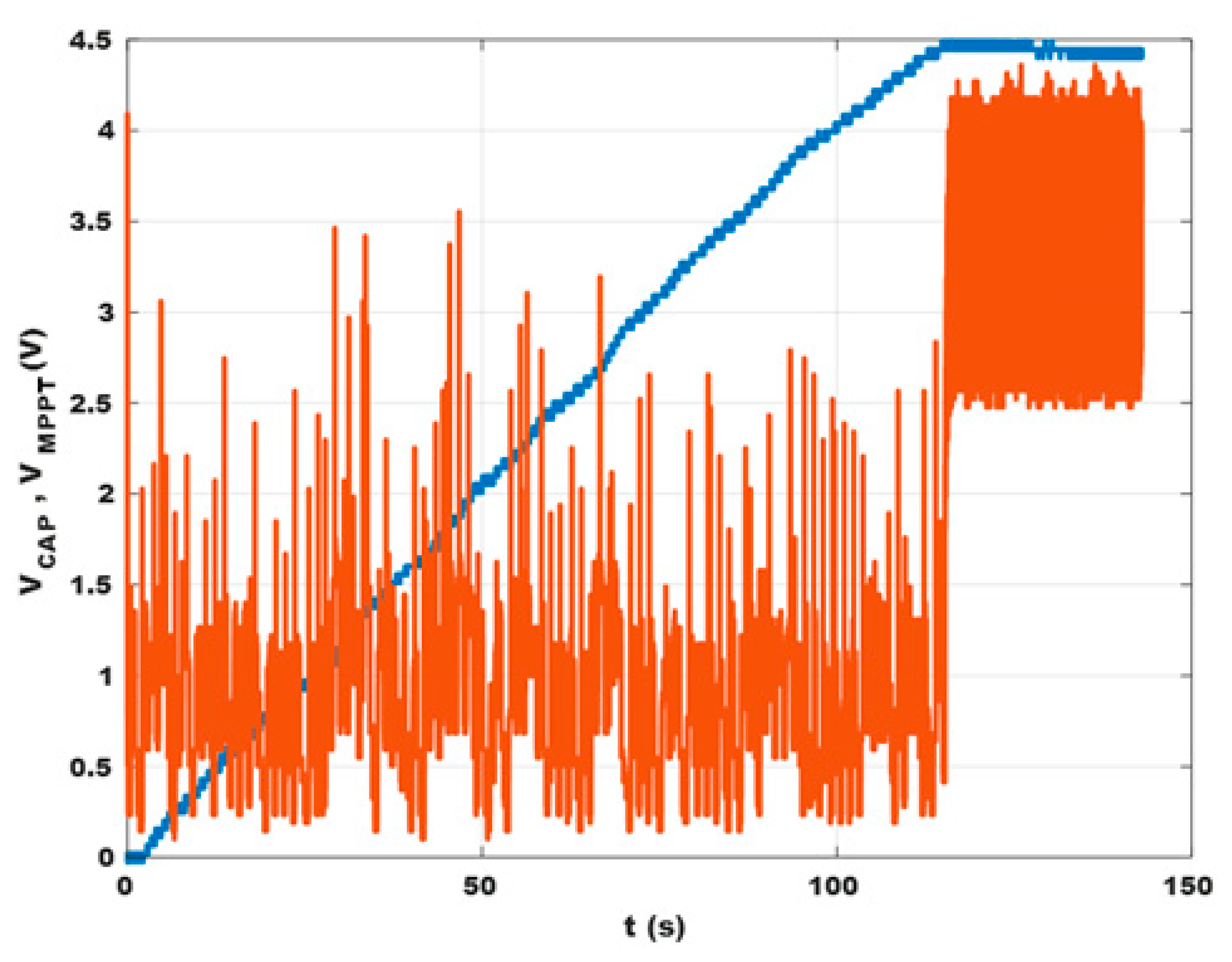 Sensors 23 06381 g009 Sensors 23 06381 g009