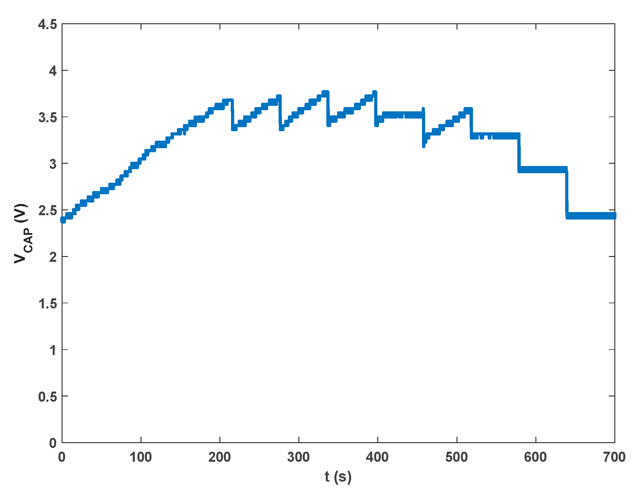 Sensors 23 06381 g012 Sensors 23 06381 g012