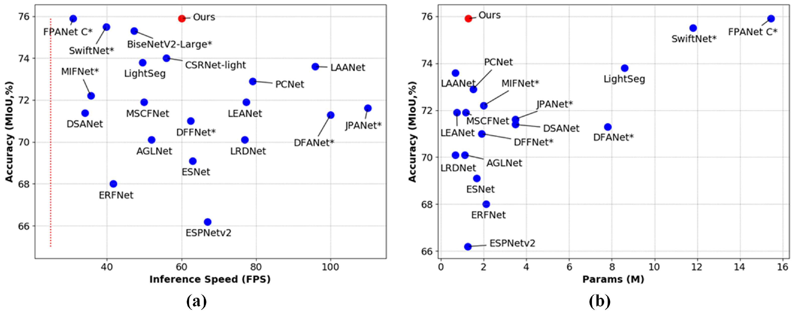 Sensors 23 06382 g001