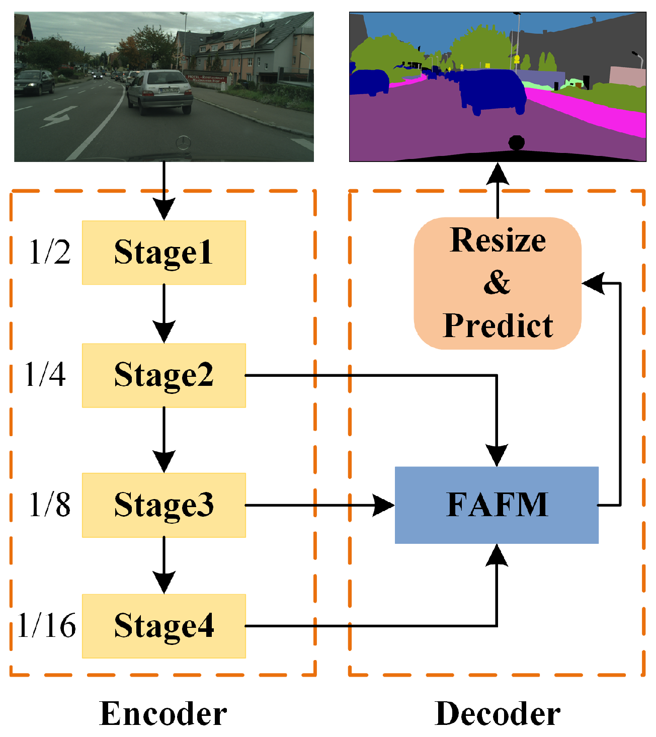 Sensors 23 06382 g002