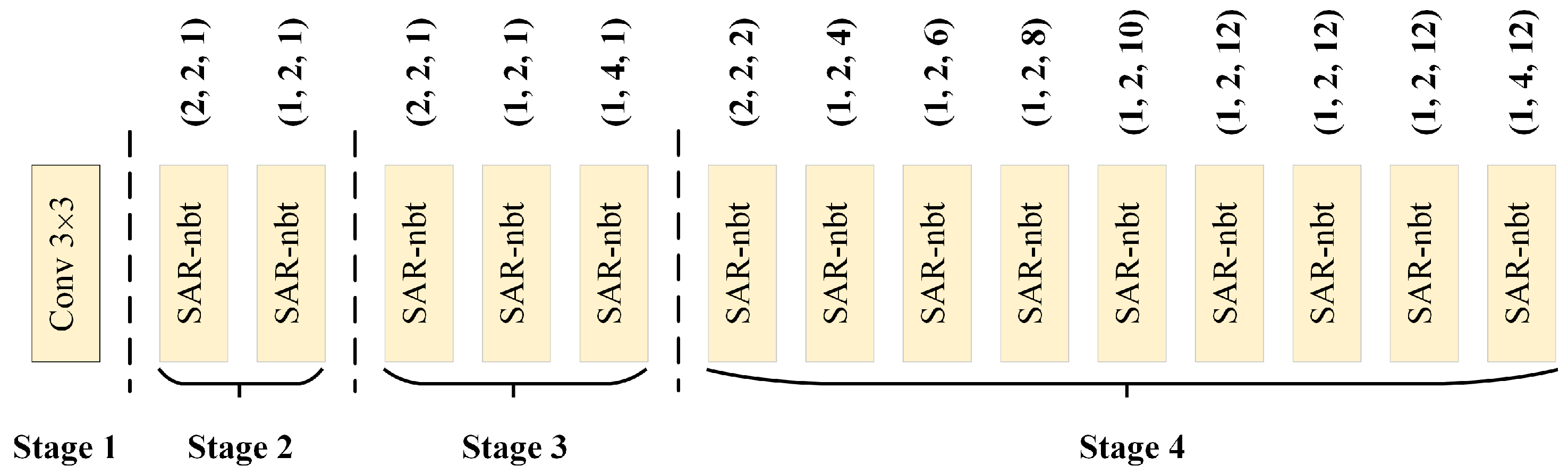 Sensors 23 06382 g003