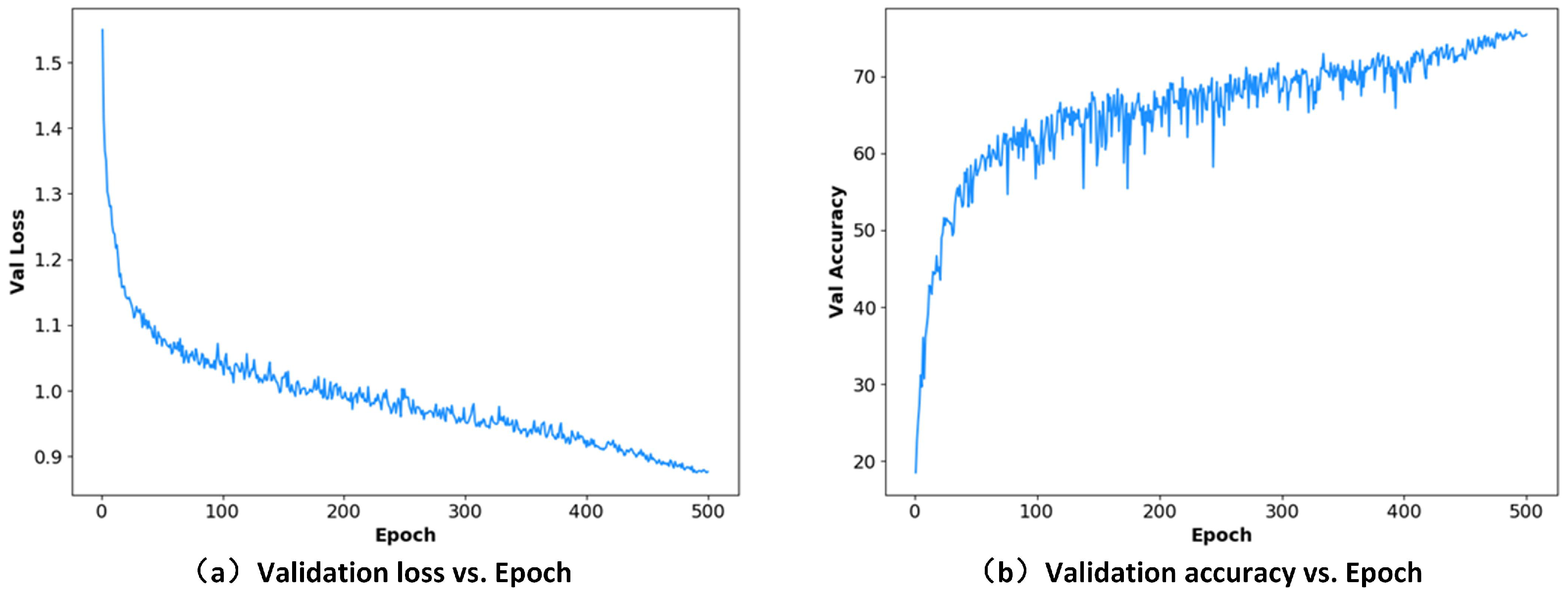 Sensors 23 06382 g007