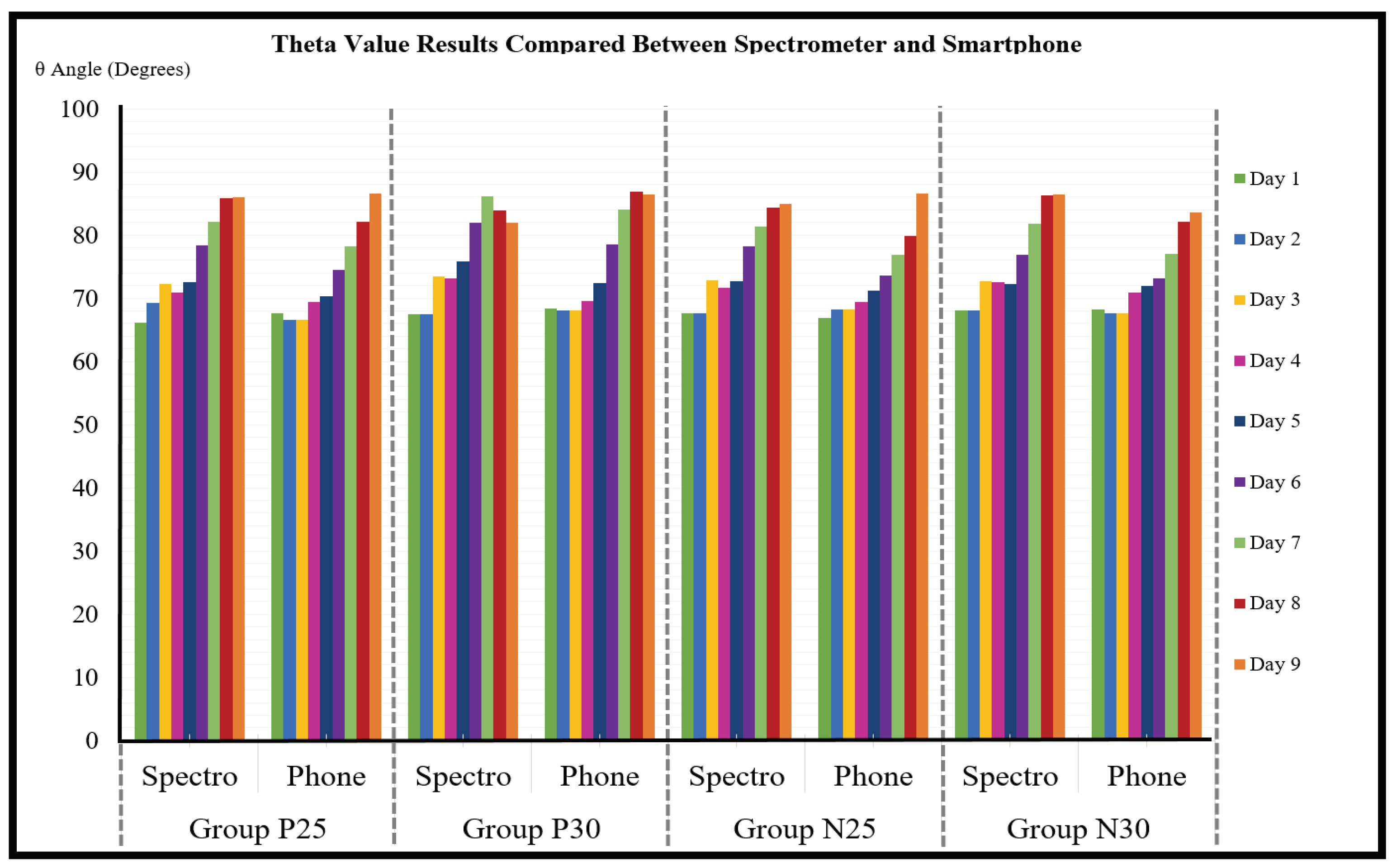 Sensors 23 06387 g009